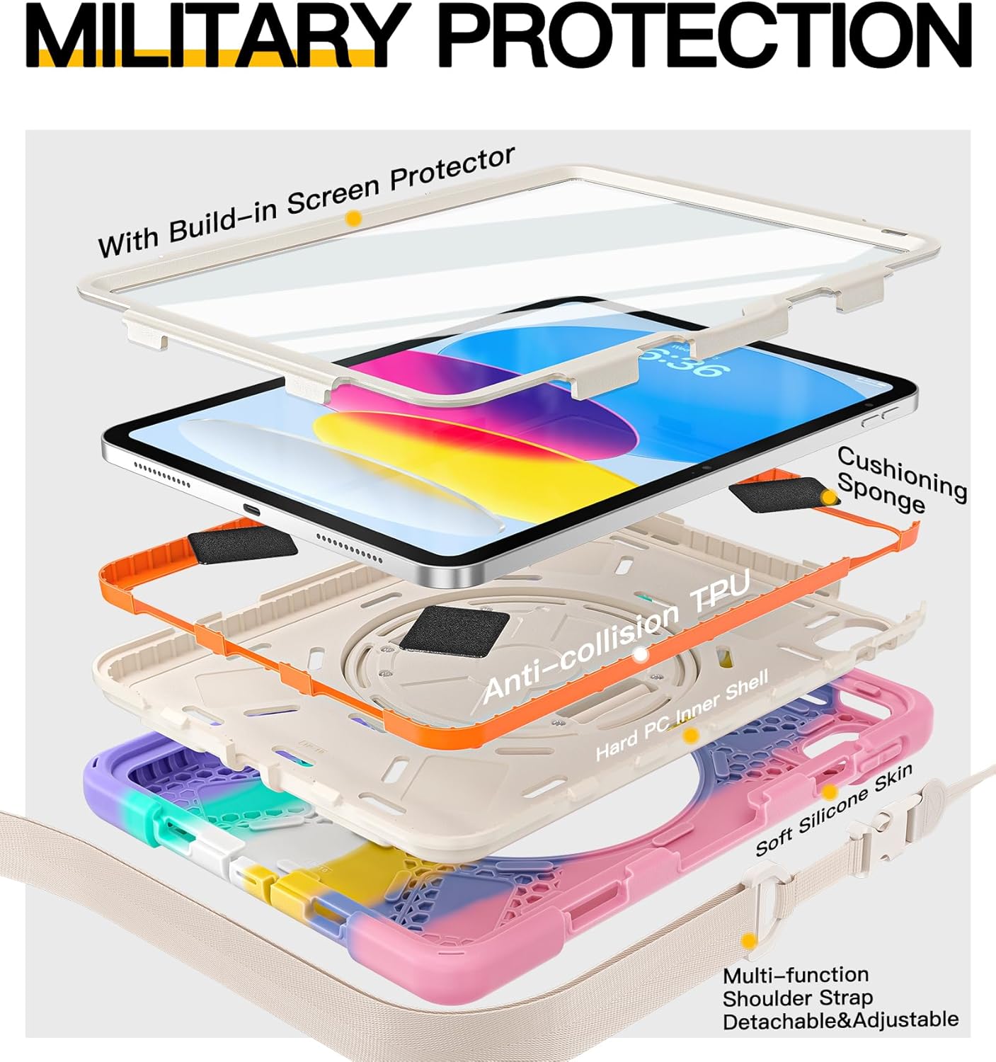 BRAECN for iPad (A16) 11th/10th Generation case 11/10.9 inch 2025/2022 Heavy Duty Shockproof Protective with Pencil Holder Screen Protector 360°Rotating Stand Handle & Shoulder Strap Full Body Cover