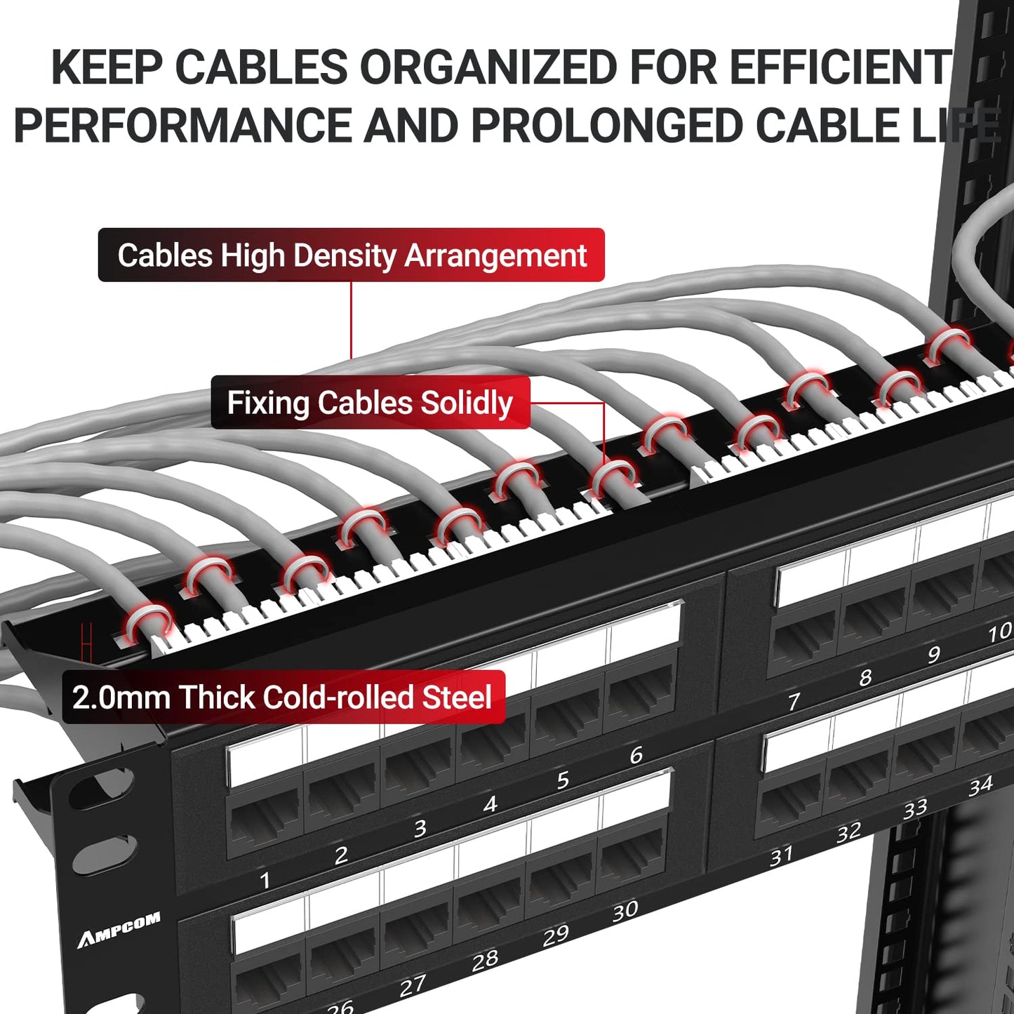 AMPCOM Premium Series CAT6 48 Ports Patch Panel, Rack Mount - 2U, 19 inch, RJ45 Ethernet 568A 568B, 15u Gold Plated, with Rear Cable Support Bar