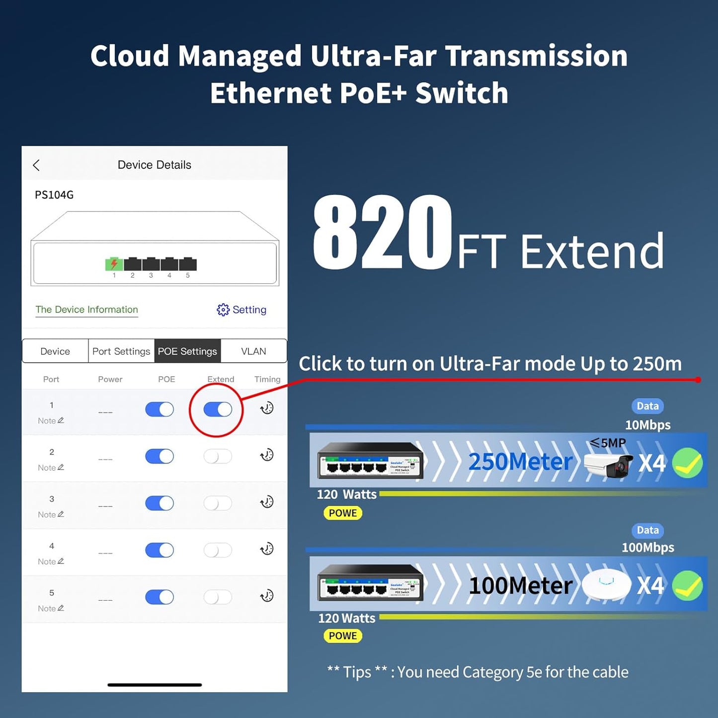 5-Port Ethernet PoE Switch (4 PoE Ports, 1 Uplink) with Extend Function, Easy Smart Managed Ethernet Switch, Plug & Play, Fanless Metal Design, VLAN, Qos,Desktop/Wall Mount