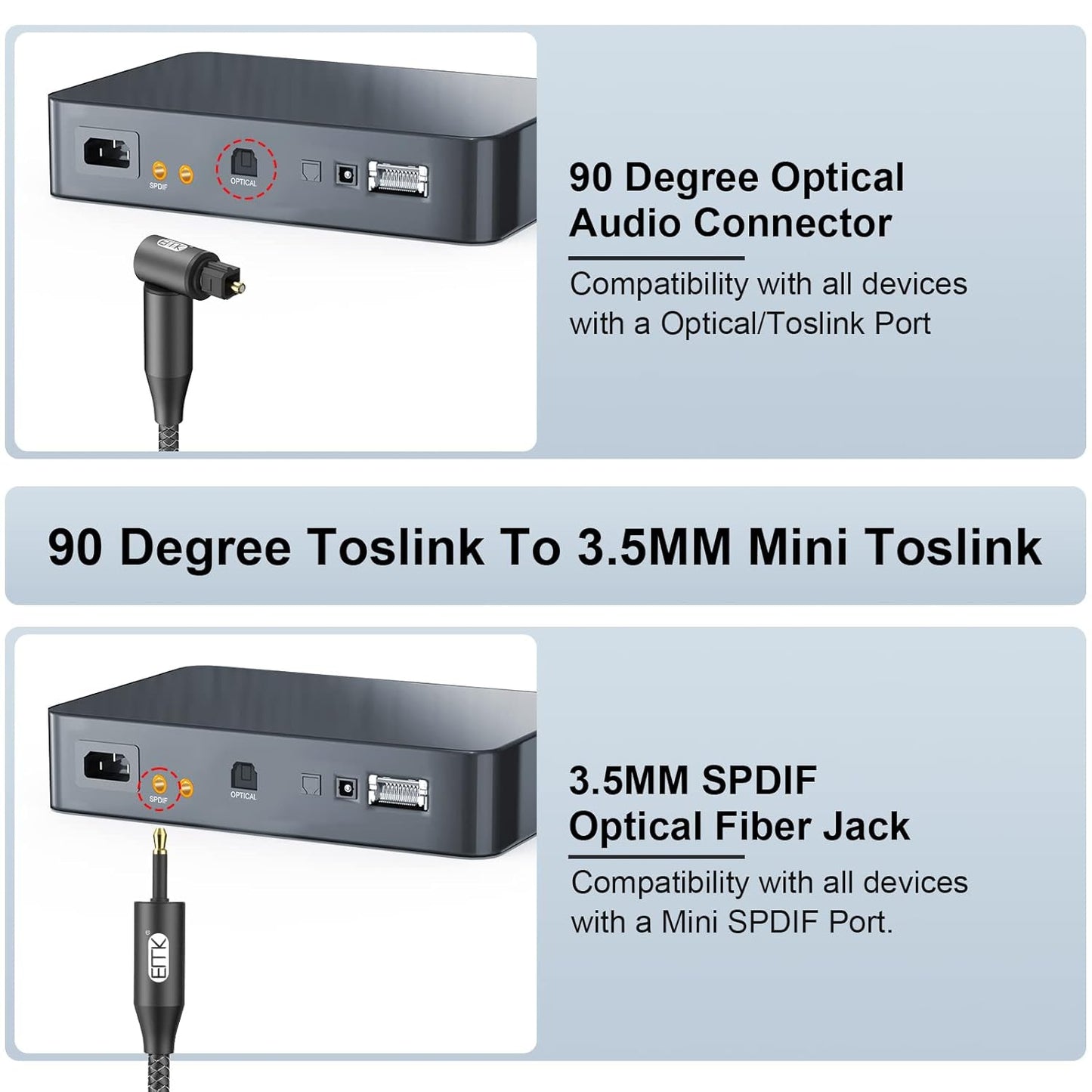 EMK Premium 90° Toslink to Mini Toslink Cable (3Ft/1M) - Right Angle Optical to 3.5mm Digital Optic Audio Cable for Soundbars, Home Theater - SPDIF Compatible, Black