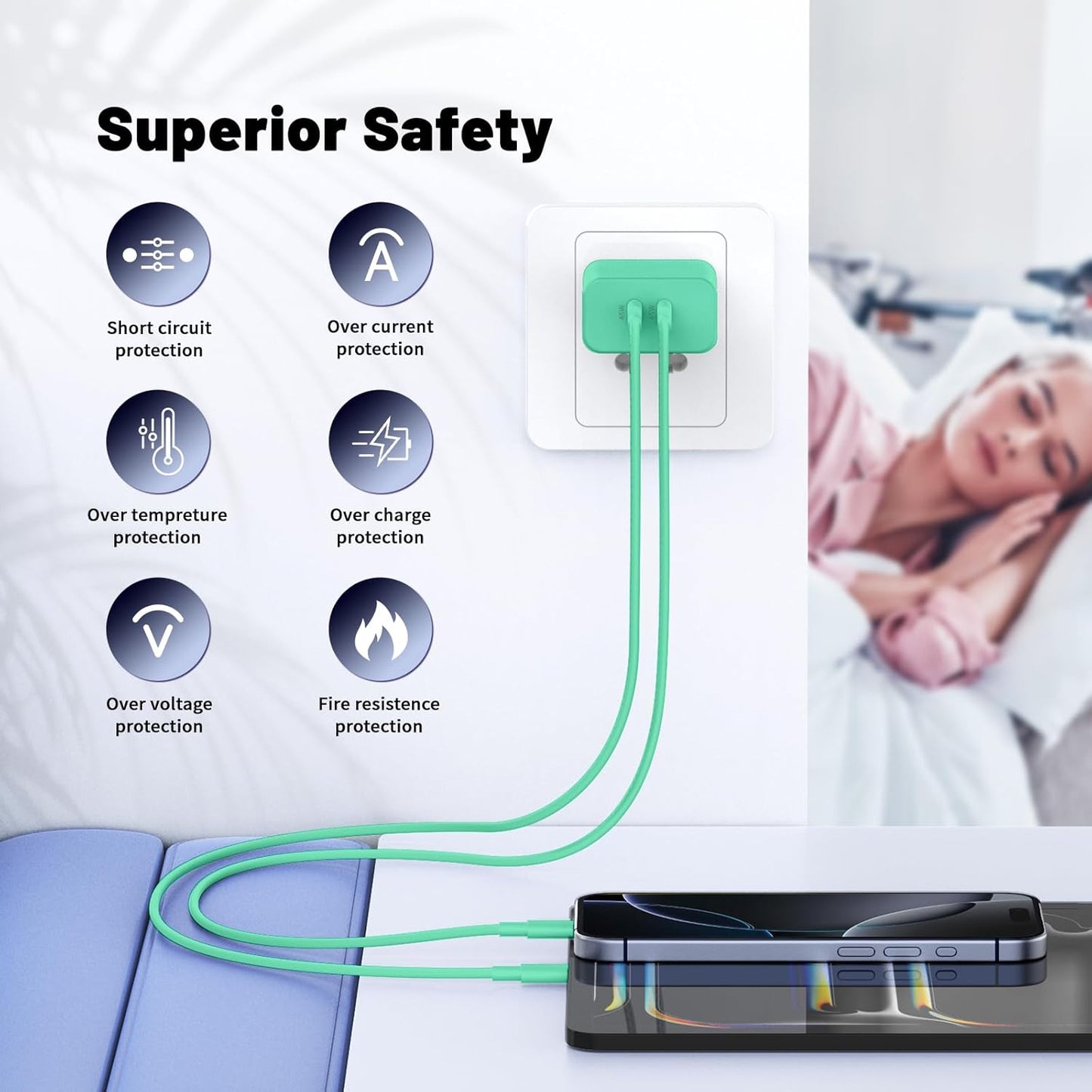 iPhone 16 15 Pro Max Charger Fast Charging,45W Dual Port USB C Fast Charger Block [2-Pack] & Extra Long 60W 3/6/10/10FT USB C Cable - PD Quick Adapter 3.0 for iPhone 16 15/16 15Pro/16 15 Plus.