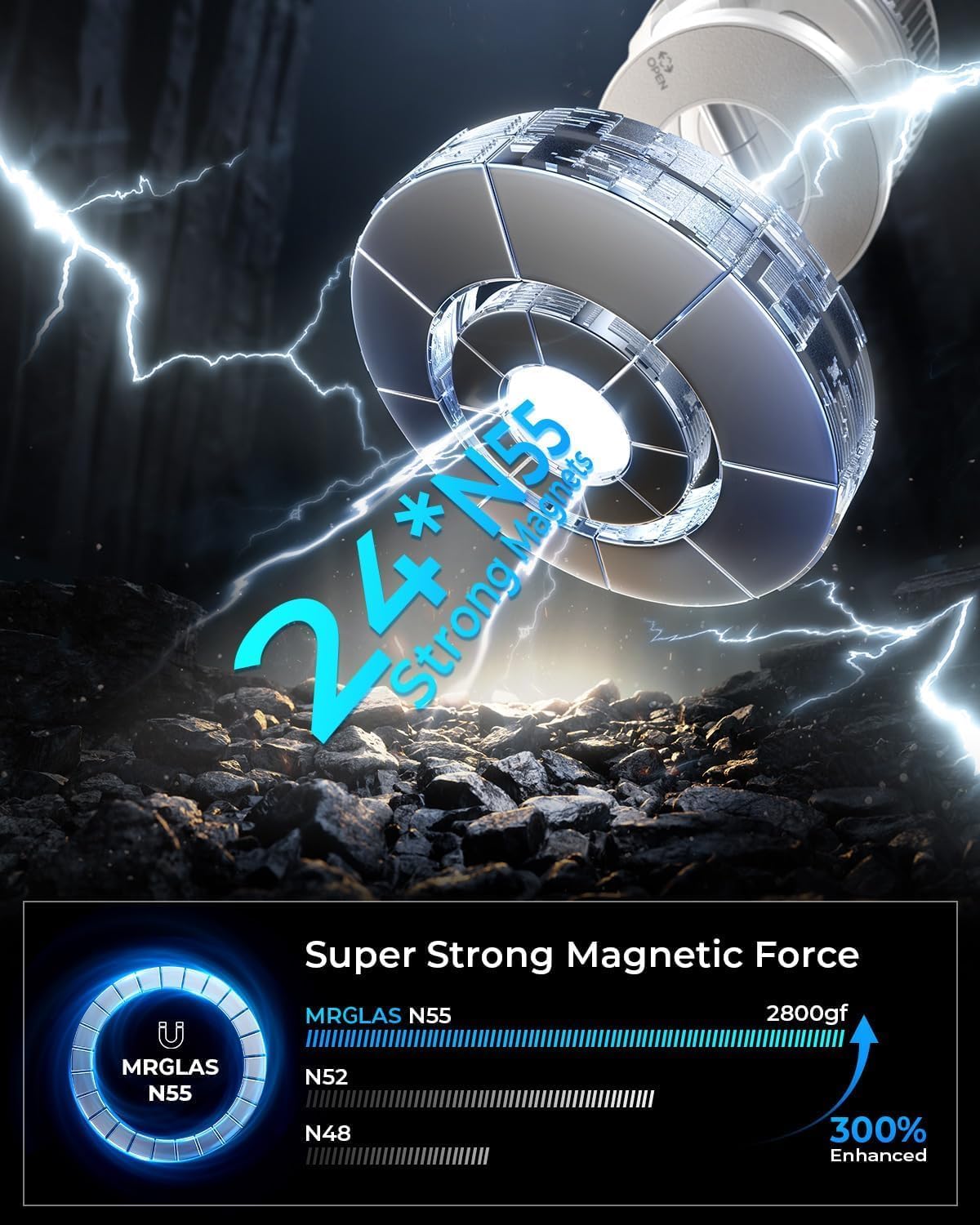 MRGLAS 2025 Upgraded Vacuum Magnetic Phone Holder, for Magsafe Suction Cup Phone Mount Car Truck Accessories for Women Men [89+LBS Suction & 2800gf Magnetic], 360° Adjustable