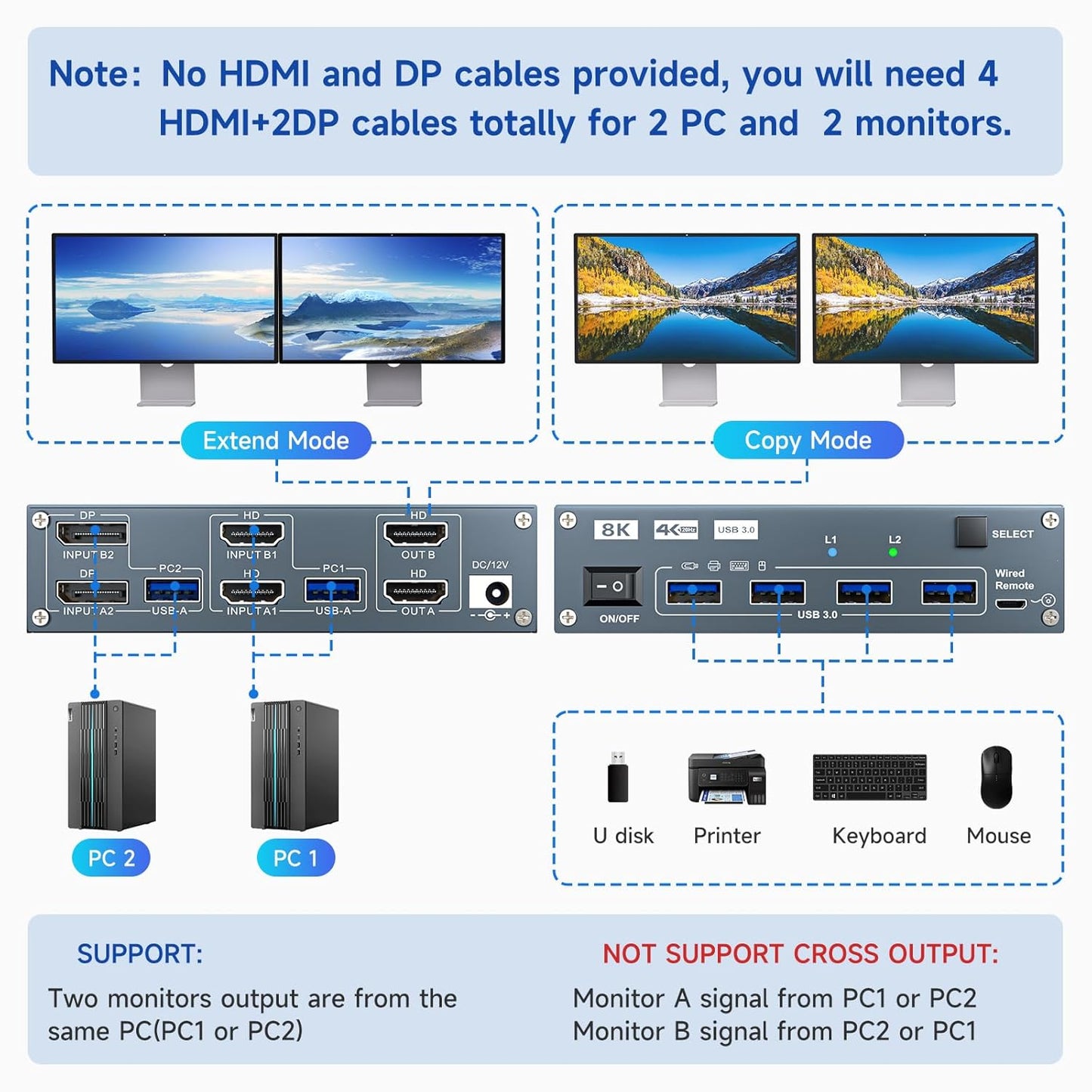 HDMI Displayport Hybird KVM Switch 2 Monitors 2 Computers 8K@60Hz 4K@144Hz, Aluminum Dual Monitor KVM Switches for 2 PC Share 2 Monitor and 4 USB Devices, Support Extended/Copy Mode,Cables Included