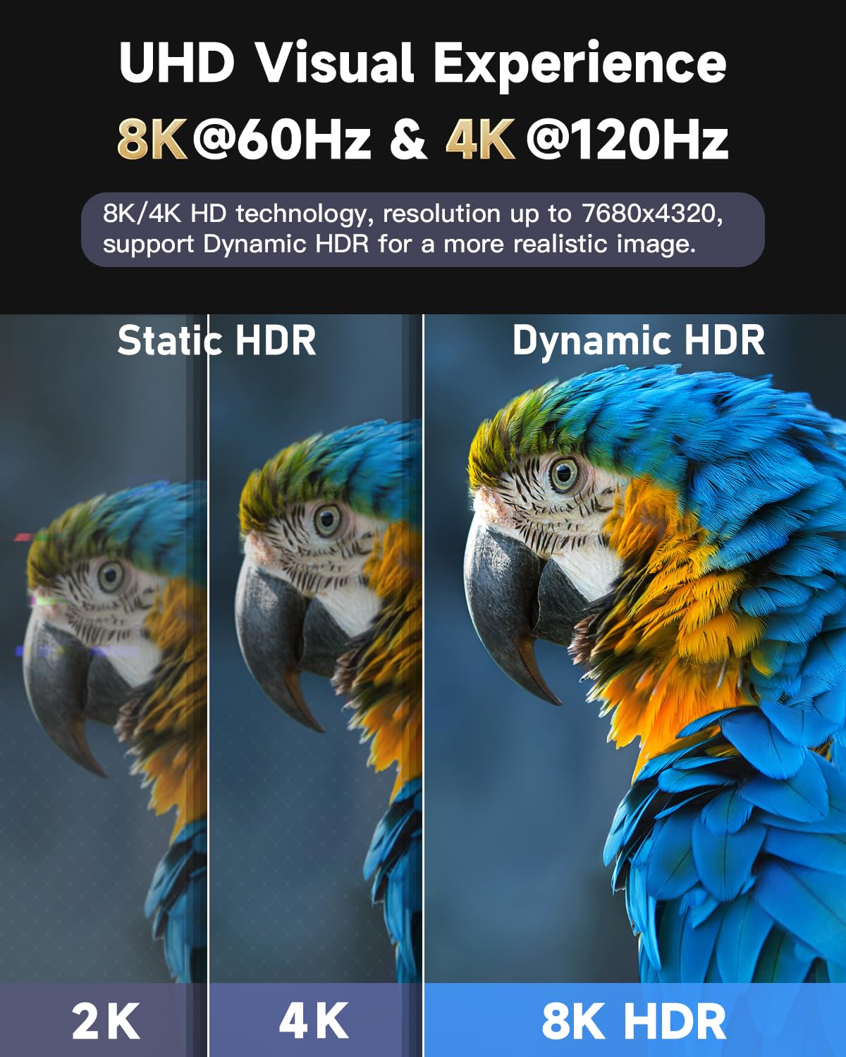 ARISKEEN 8K HDMI Cable 6FT 2-Pack, 48Gbps High Speed HDMI 2.1 Cable, 8K 60Hz, 4K 120Hz 144Hz Support for HDR 10, HDCP 2.2 2.3, eARC, DTS:X, Braided HDMI Cord Compatible with Laptop/HDTV - 6 Feet