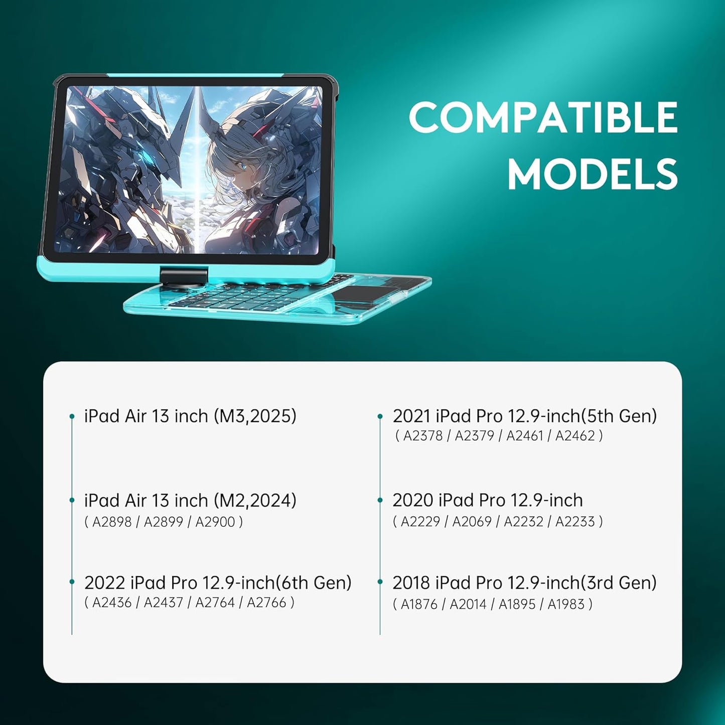GUSGU Transparent Case with Wireless Keyboard for iPad Air 13-in.(M3/M2, 2025/2024), 7 Colors Backlight, Trackpad, 360°Rotating Stand for iPad Pro 12.9-in (6/5/4/3 Gen), Tech Style