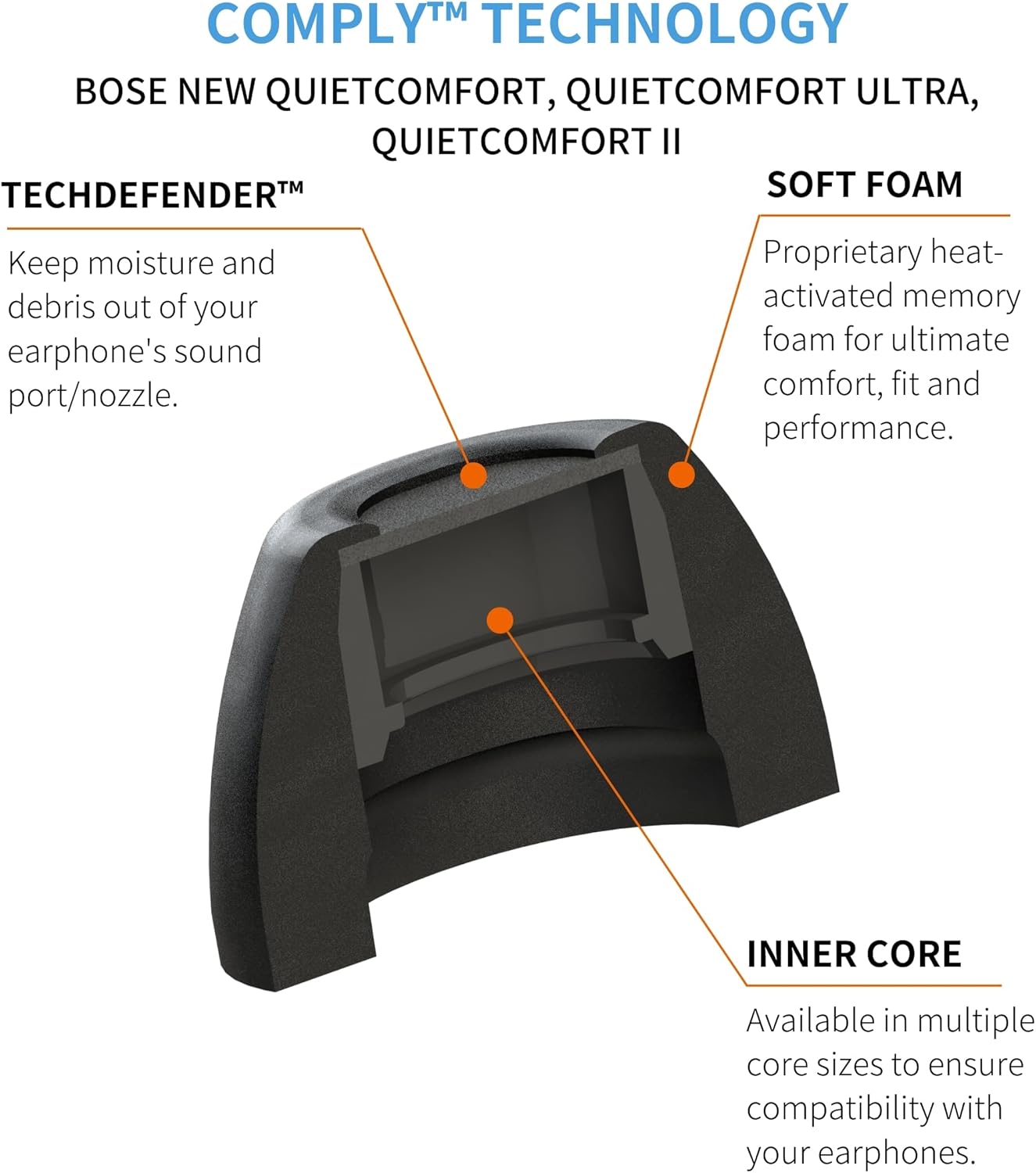 Comply Memory Foam Replacement Earbud Tips for Bose QuietComfort, Ultra, II | Ultimate Comfort, Secure Fit, Superior Noise Isolation | Black, Large (3 Pairs)