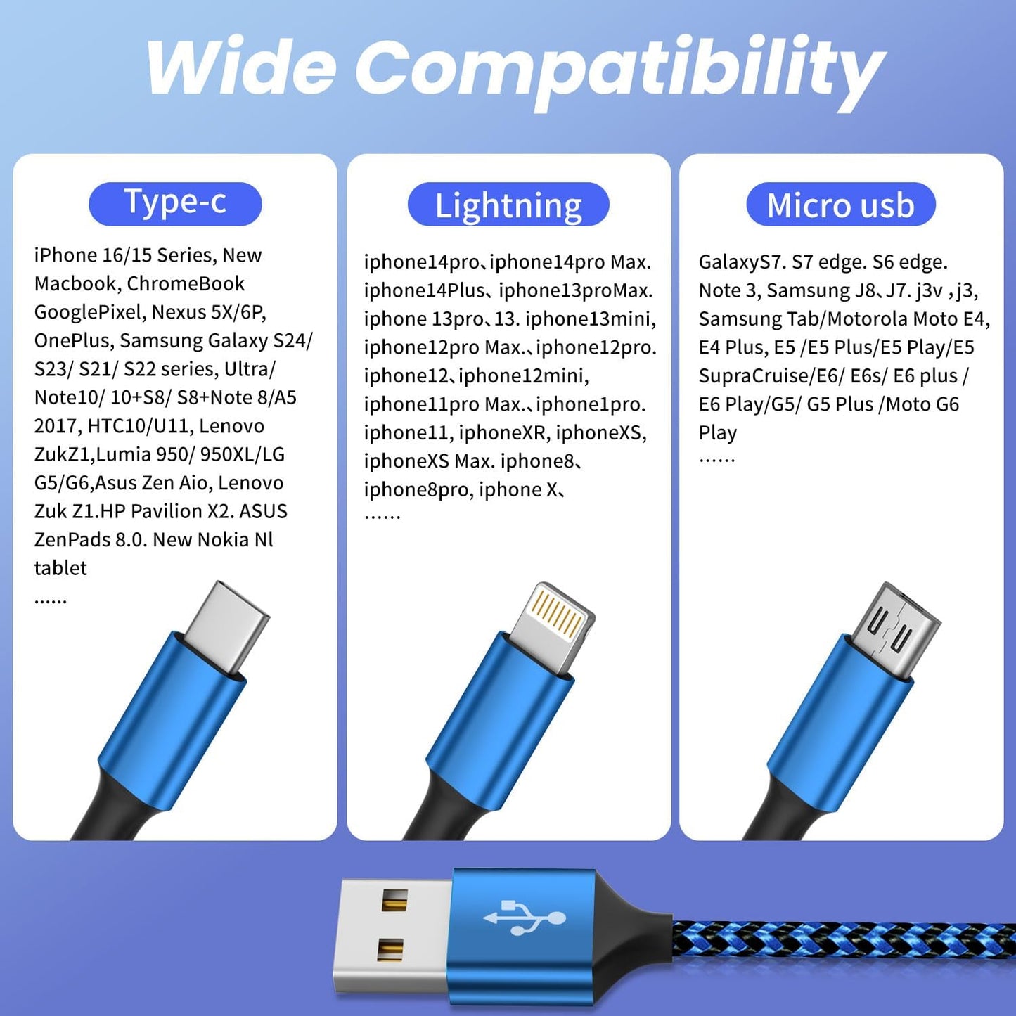 Multi Charging Cable(3Pack 4FT), 3 in 1 Charging Cable for Multiple Devices, USB-A Multi Charger Cord with Type-C, Micro USB and IP Port for iPhone 16/15/14/13/iPad/Android/Tablets and More