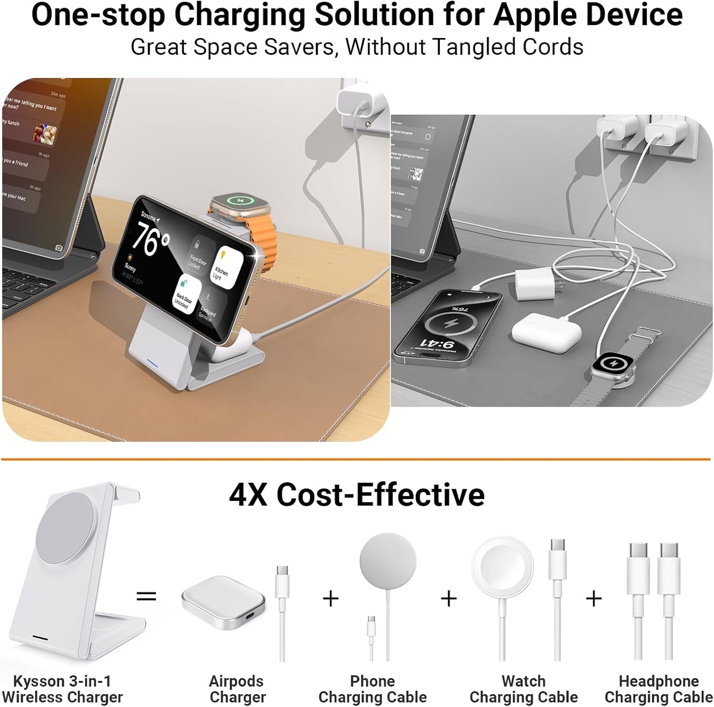Foldable 3 in 1 Charging Station for Multiple Devices, Travel Wireless Charger for MagSafe Charger Stand, Magnetic Charging Stand for iPhone 16/15/14/13/12 for iWatch AirPods Pure White