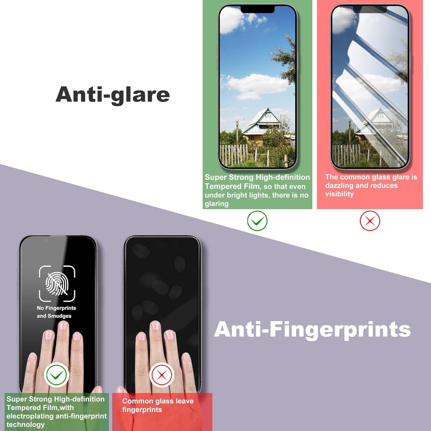 2 Pack Screen Protector for iPhone 16e/iPhone 14/iPhone 13 Pro/iPhone 13, 9H Tempered Glass, Full Cover, Anti-Fingerprint, Auto Dust-Elimination, No Bubble, Easy Installation