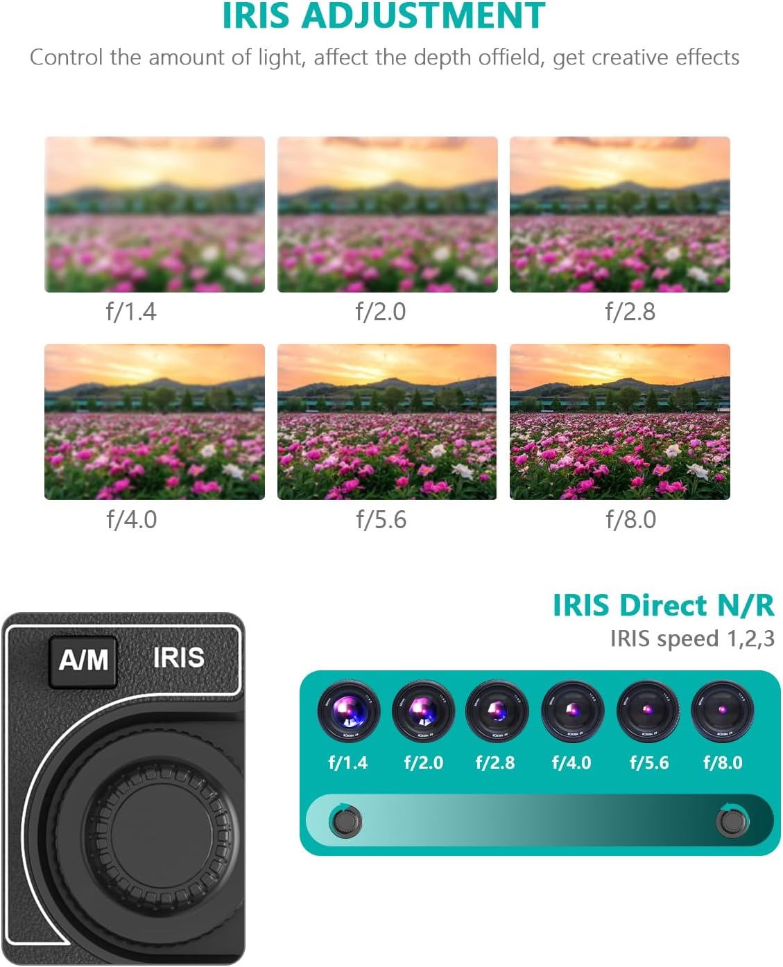 Wireless Camcorder lanc Zoom Controller for Sony - Aodelan Wired Video Camera Remote Control with IRIS Focus Zoom ND Adjust for ILME-FX6,PXW-FX9,PXWZ280V/Z280T,PXWZ190V/Z190T; Replaces Sony RM-30BP