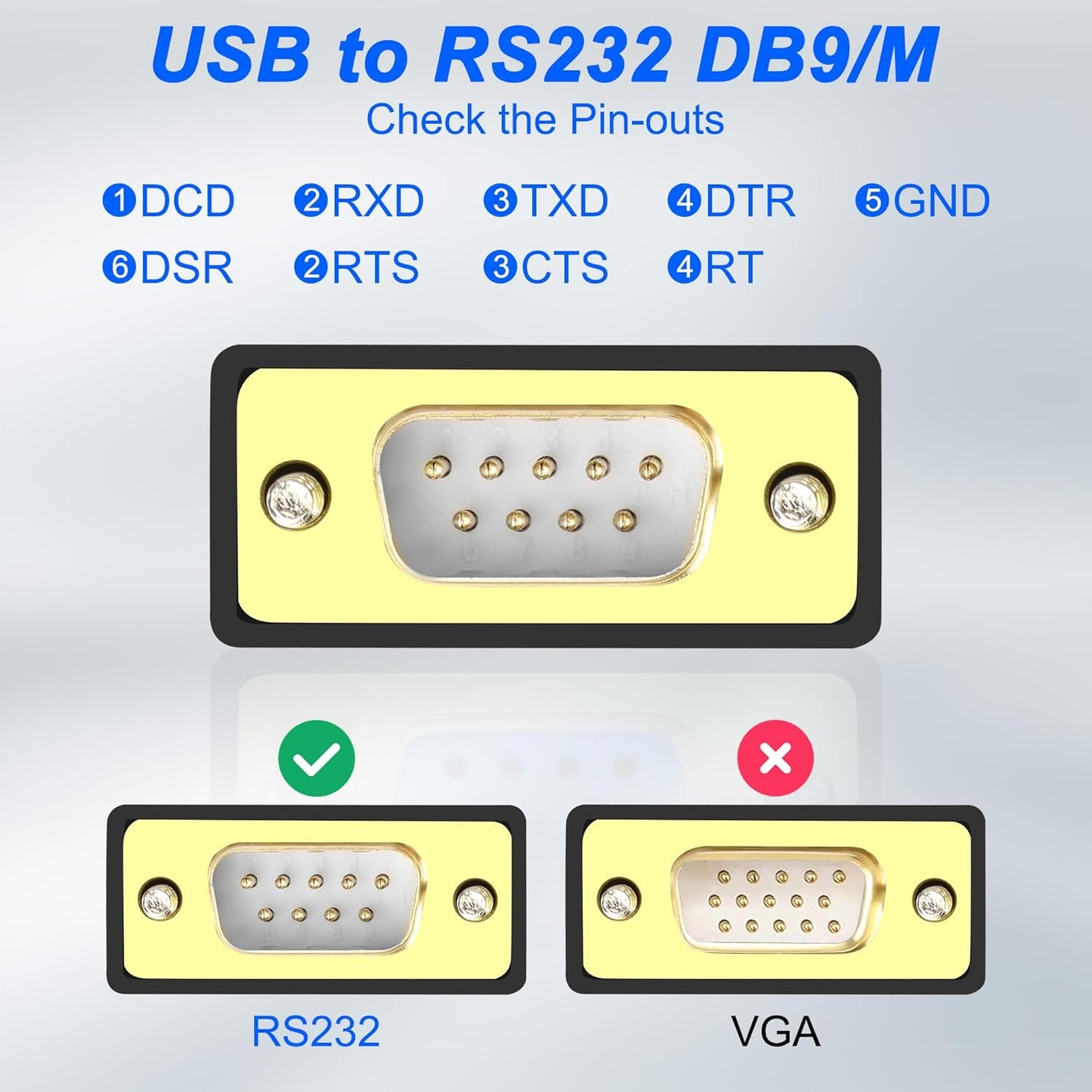XMSJSIY USB to RS232 DB9 Serial Adapter Cable USB A Male to D-SUB 9-Pin Male Converter Cord with Gold Plated Support Winows11/10/8.1/8/7 Vista/XP and Mac OS -1.5M/4.29FT