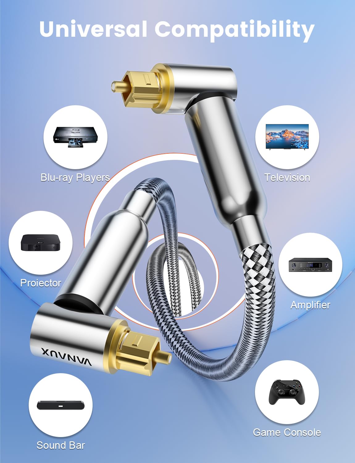 VANAUX 90-Degree Optical Audio Cable 10FT,90 Degree to 90 Degree Fiber Optic Toslink Cable(24K Gold-Plated Connectors,Braided Jacket) Ideal for Tight Spaces,Home Theater,Soundbars,Gaming Consoles