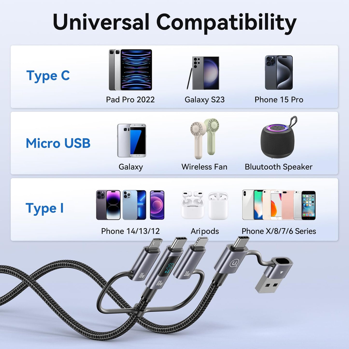 Multi Charger Cord 6 in 1 USB Cable Fast Charging Cable - PD 60w USB c Multi Fast Charging Cable with Led Display - 6 ft USB C/A to Type C/Phone/Micro Charger Cable Com patible with Phone/Laptops