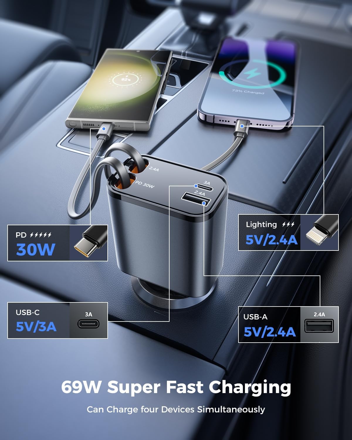 [2024 Upgraded] 4 in 1 Retractable Car Charger, SUPERONE Smaller Fast Car Phone Charger 69W with Cord, USB C and iPhone Car Charger Adapter, Compatible iPhone 15/15 Pro Max/14/13/12/11, Sumsung