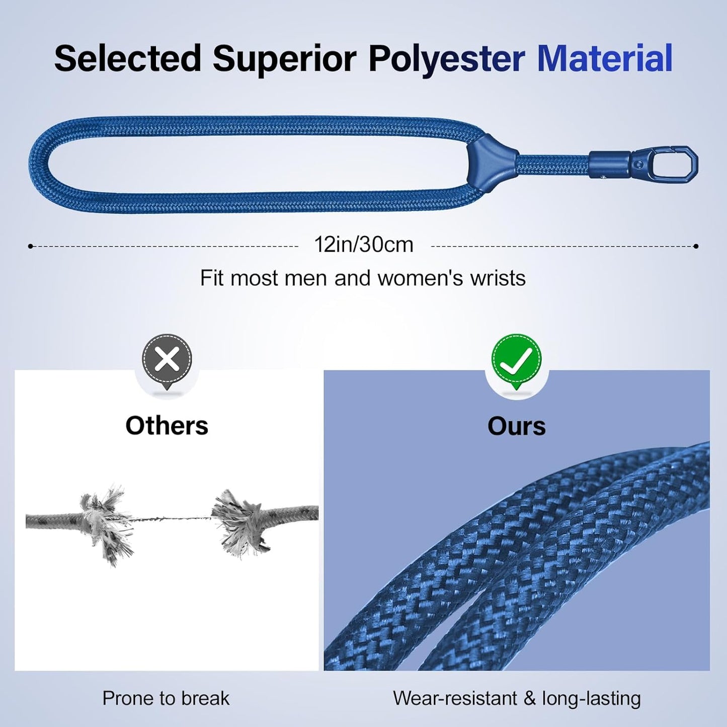 Phone Wrist Strap, Universal Adjustable Hand Wrist Strap Lanyard for iPhone 16 and Most Smartphones, Multifunctional Patch Lanyard with Phone Tether Tab for Women and Men, Royal Blue