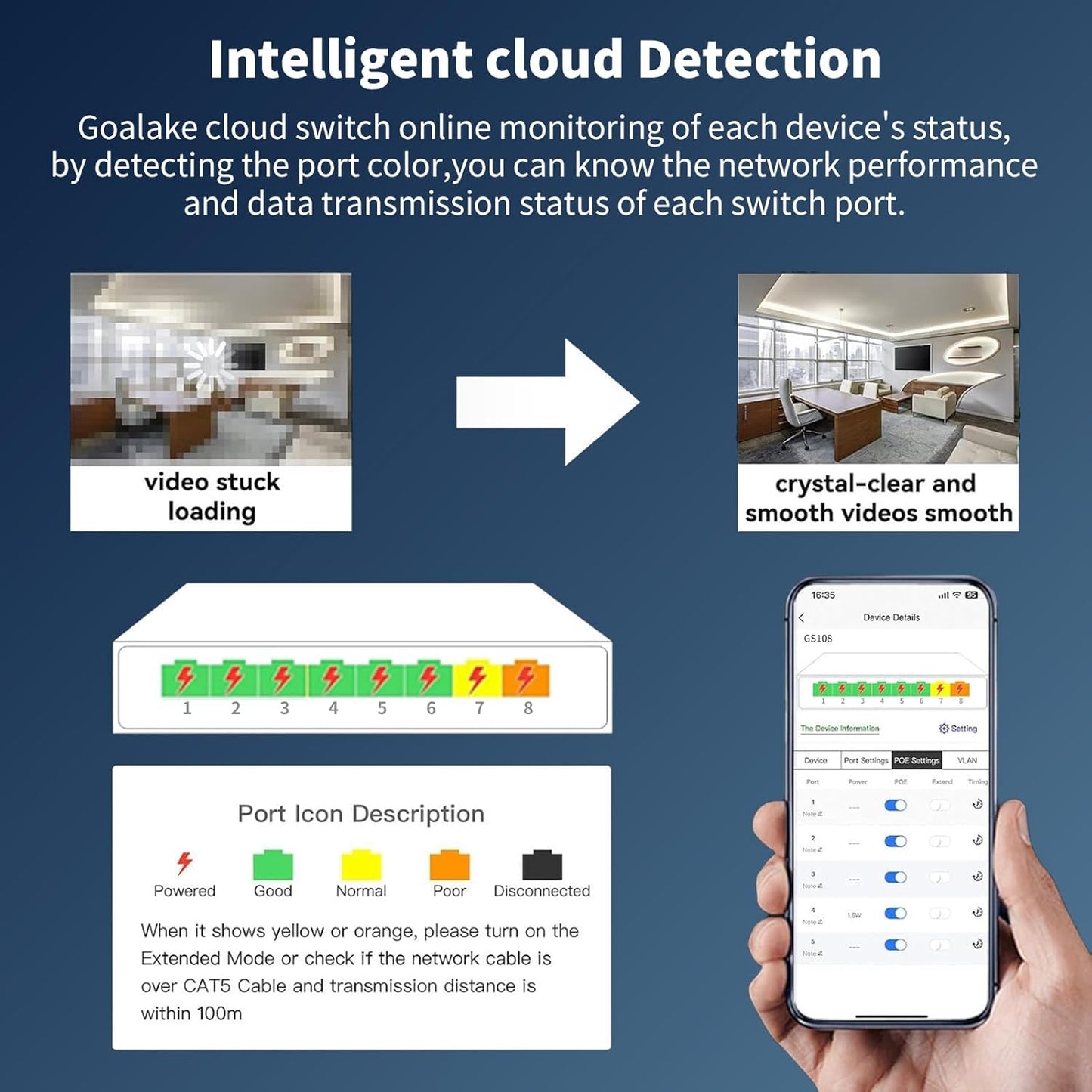 8 Port Gigabit Switch, Easy Smart Managed Ethernet Switch, Network Hub, Ethernet Splitter, Plug & Play, Fanless Metal Design, VLAN, Qos, Support PoE Powered, Desktop or Wall Mount