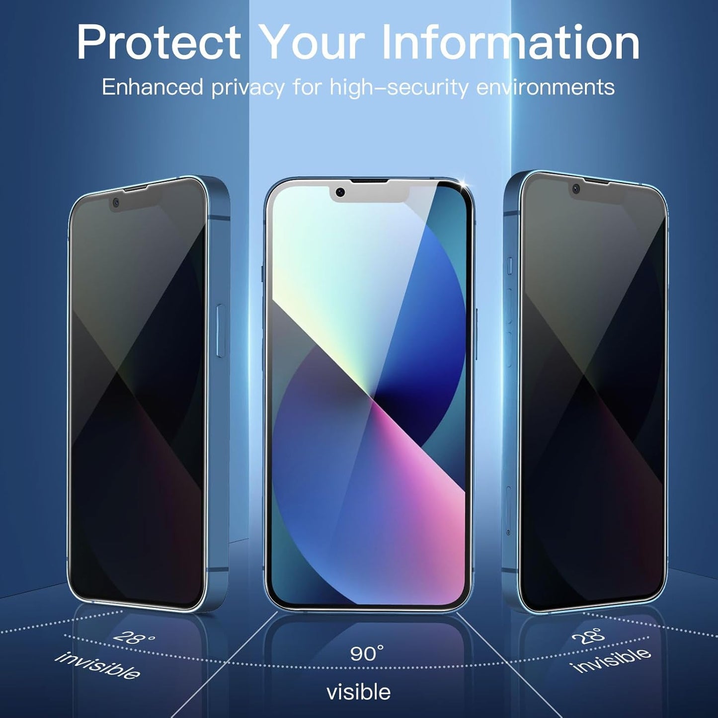 NEW'C 3 Pack Privacy for iPhone 13 Mini Screen Protector (5.4"), Enhanced 28-Degree Privacy Angle, Ultra Durable 9H Hardness, Bubble-Free