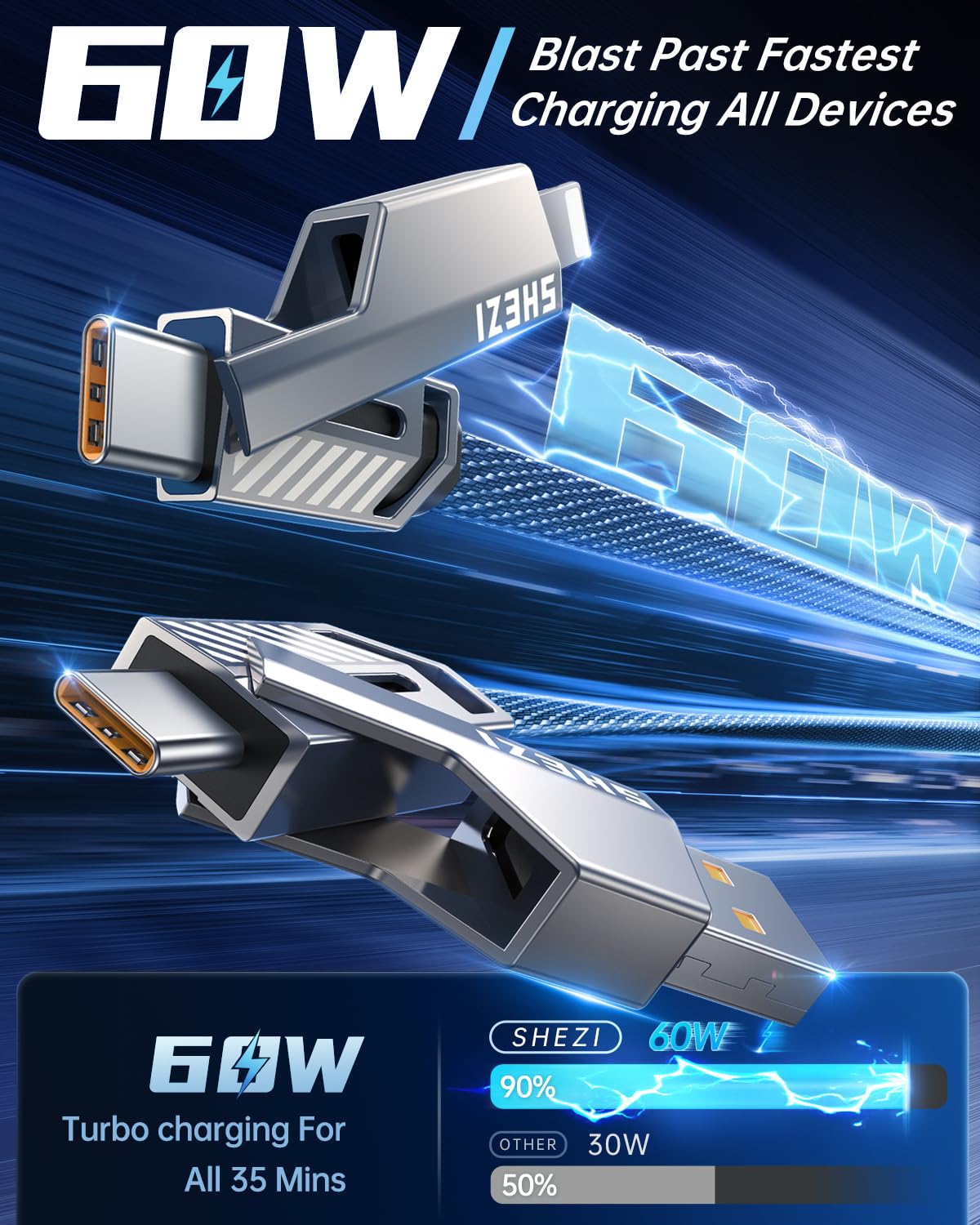 SHEZI [Upgraded 2.0] 4-in-1 USB C Cable 60W 3FT Fast Charging [480Mbps Data Transfer] Flat Nylon Braided Charger Cord Combo, USB A/C to C/L Multi Charge Cable for iPhone/iPad & Most Devices, Grey