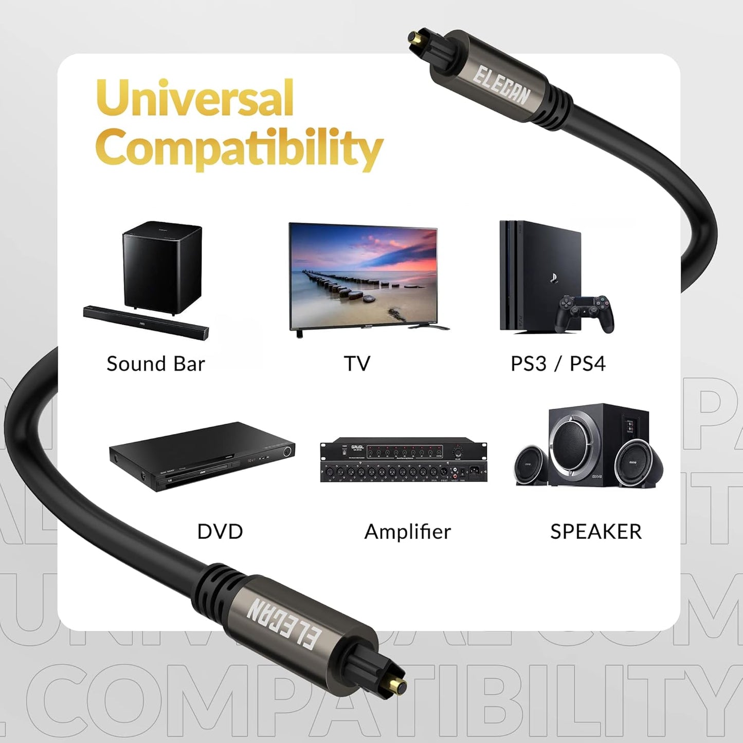 Elecan Optical Audio Cable 8 Ft/2 Pack Digital Audio Toslink Cable Cord-Fiber Optic-Gold Plated-Flexiable&Durable-for Home Theater,Sound Bar,PS4& Xbox-with Right Angled+Mini Toslink Adapters+Ties