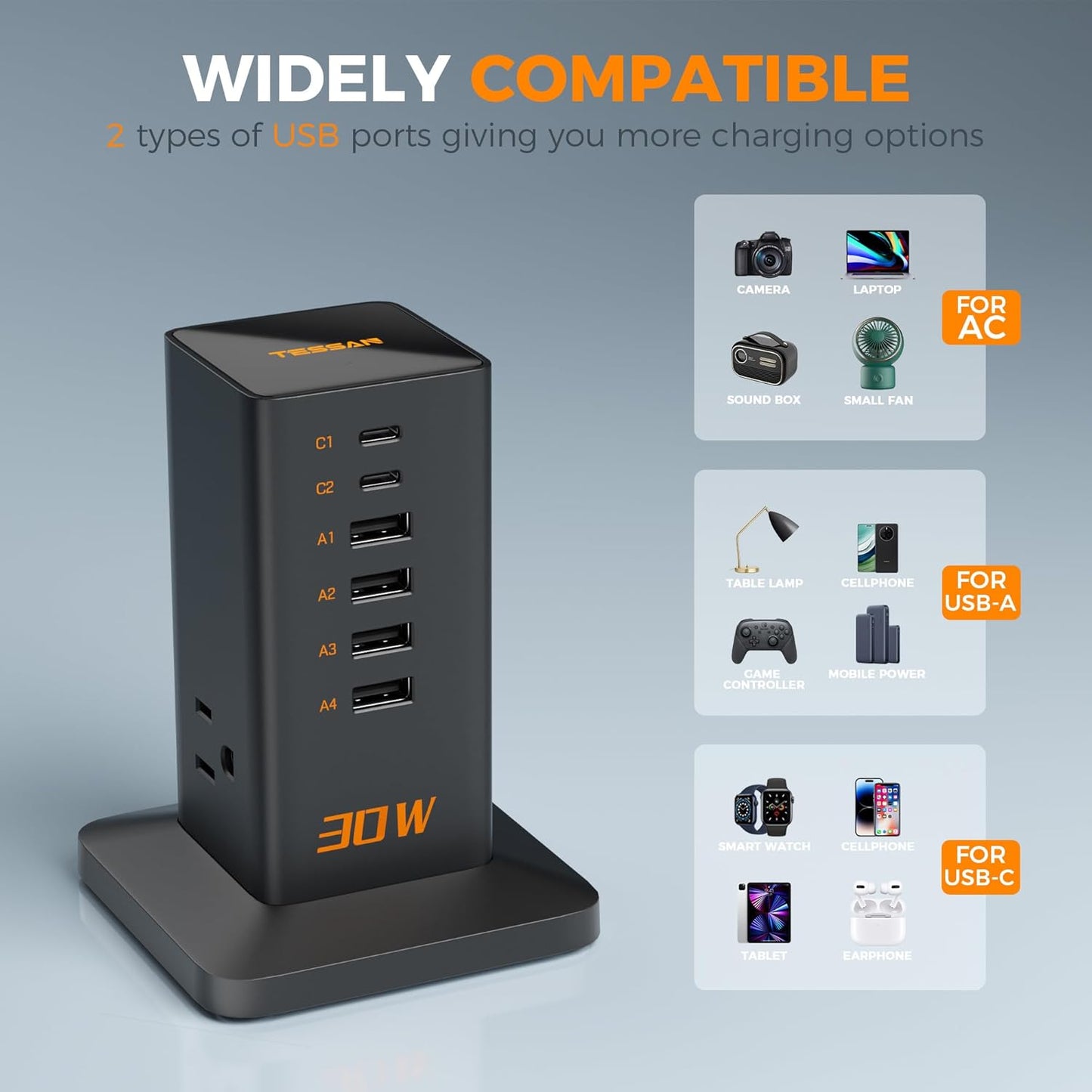 Charging Station 30W, TESSAN 9-in-1 Charger Blocks for iPhone 16/15/14/13, Tablets, Earphone with Surge Protector, 5ft Flat Extension Cord with 4 USB A, and 2 USB C for Home, Office, Drom, Black