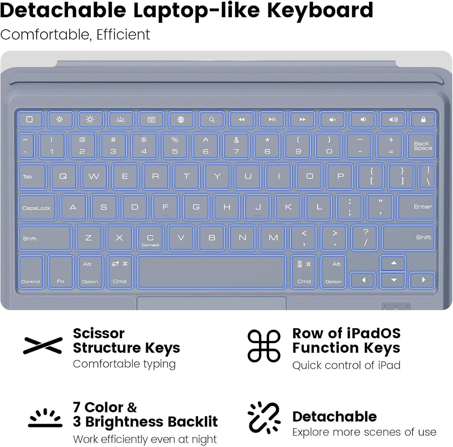 Nillkin iPad 9th Generation (10.2", 2021) Case with Detachable Keyboard, Magic Trackpad, 7-Colors Backlit, Portrait/Landscape Modes, Rugged Keyboard Case with Camera Cover for iPad 8th/7th Gen, Gray