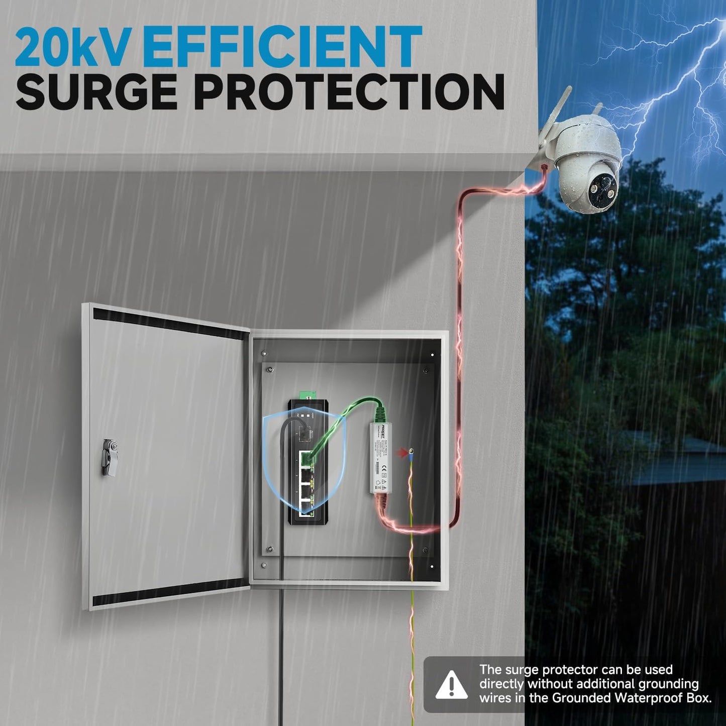 PROCET Ethernet Surge Protector Gigabit - 20KV Industrial Lightning Arrestor for -40°F to 185°F, 120Wmax PoE++ RJ45 Surge Protector, 10/100/1000Mbps, Gas Discharge Tube（GDT）, PT-PR01G