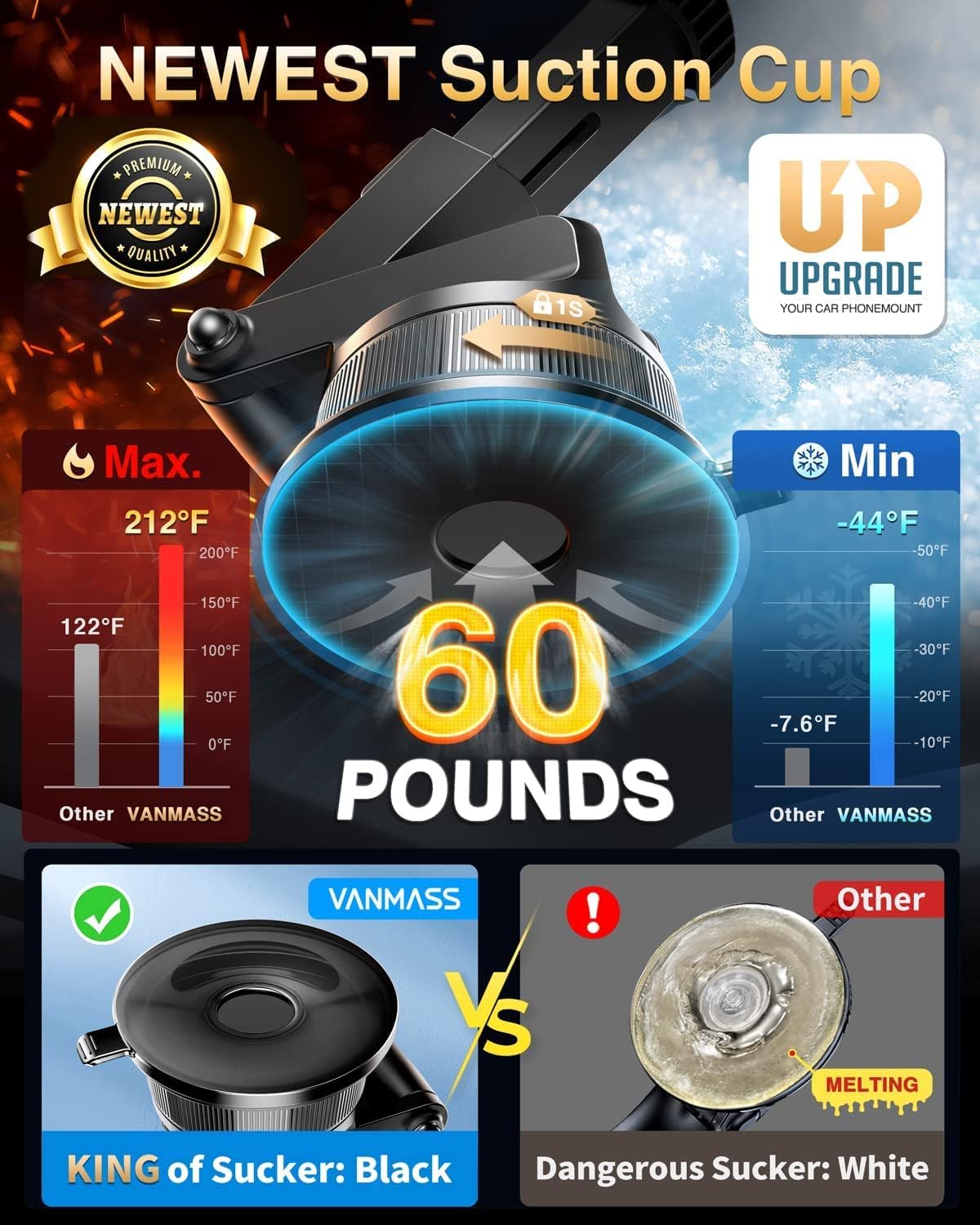 VANMASS [2024 Upgrade Phone Holders for Your Car [Super Suction Cup] Cell Phone Mount Car Dashboard Window Vent Desk Fit for iPhone 15 Pro Max 14 13 Universal Handsfree Automobile Vehicle Cradle，Blue