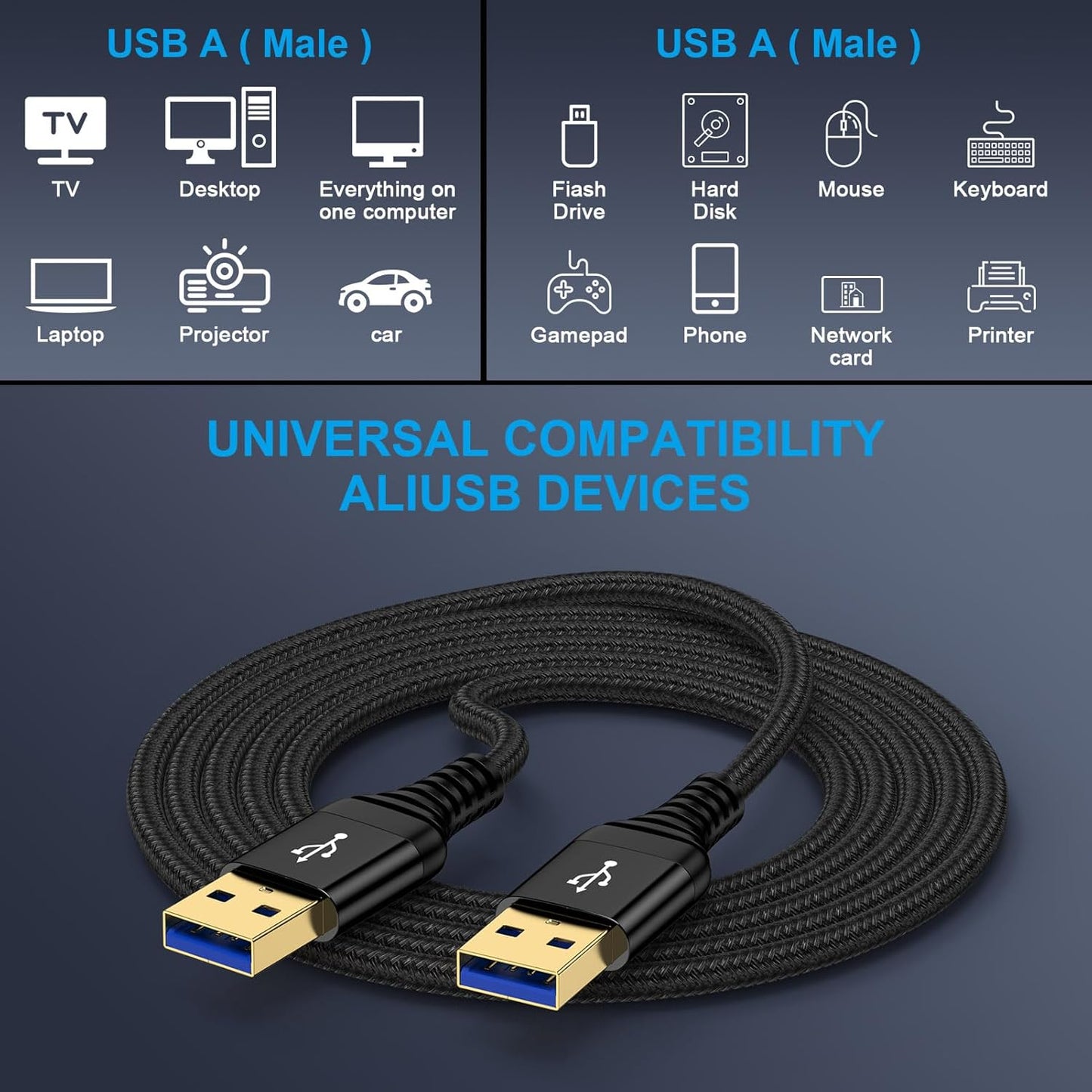 USB to USB Cable,10FT High Speed USB3.0 Cable Male to Male USBA to USBA Cord Double Sided Type A to A Data Transfer Cord for External Hard Driver,Laptop Cooler,DVD Player,TV,Monitor,Printer,Set Up Box