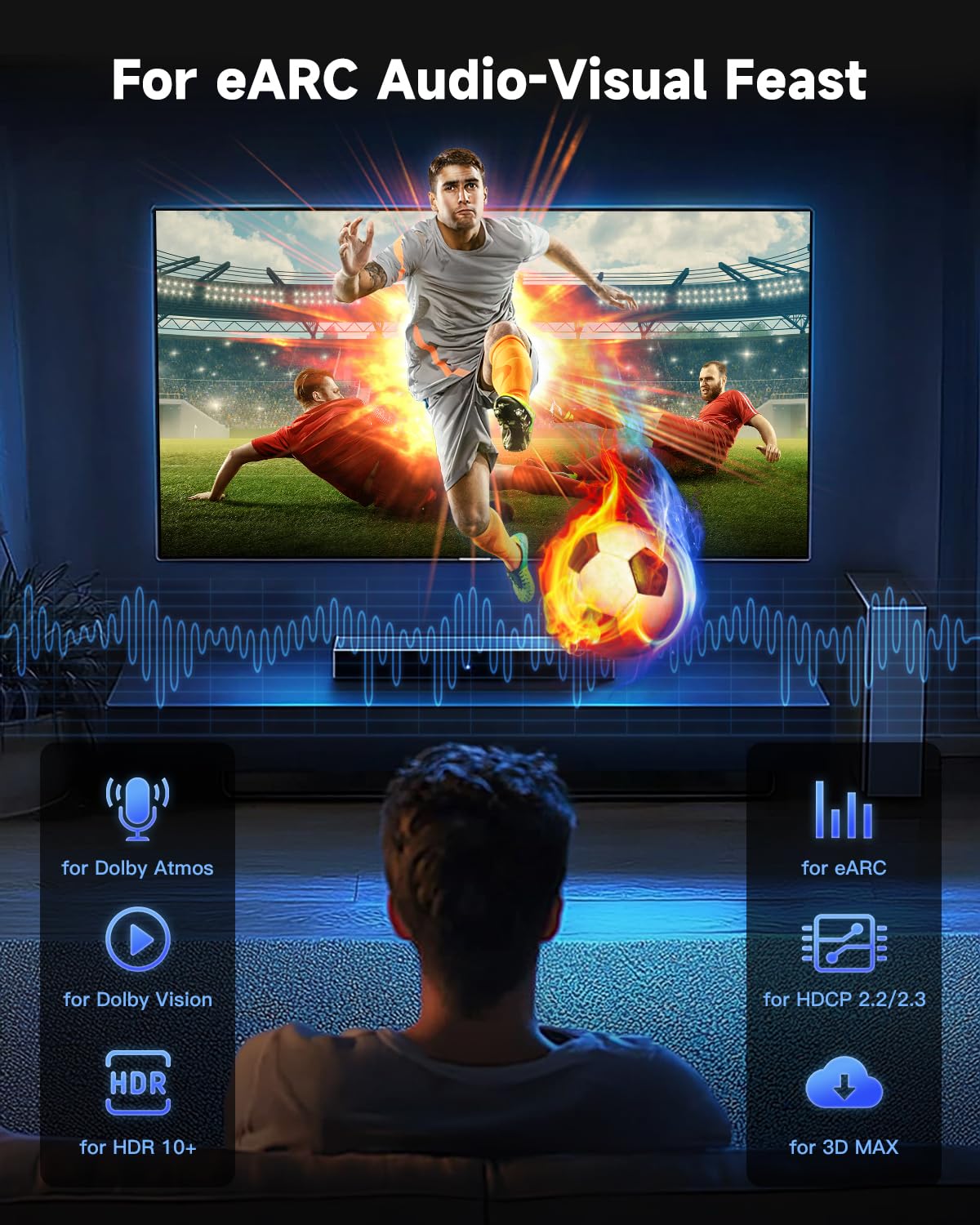 ARISKEEN 8K HDMI Cable 4 FT, 48Gbps High Speed HDMI 2.1 Cable, 8K 60Hz, 4K 120Hz 144Hz Braided HDMI Cord - 4 Feet