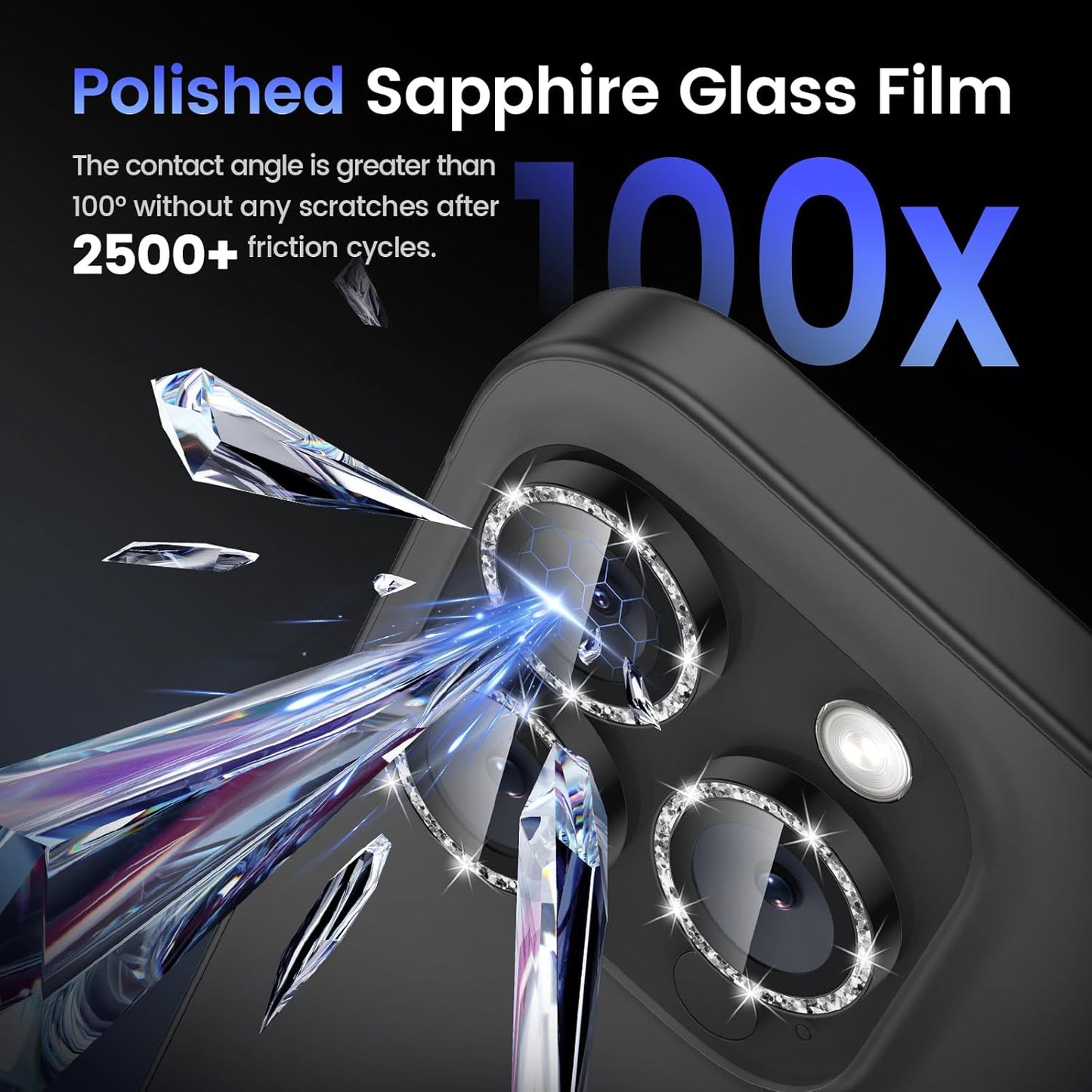 Tensea Camera Lens Protector Compatible for iPhone 16 Pro Max/16 Pro/14 Pro Max/14 Pro, Metal Aluminum Alloy Tempered Glass Cover Camera Screen Protector Accessories, Case Friendly