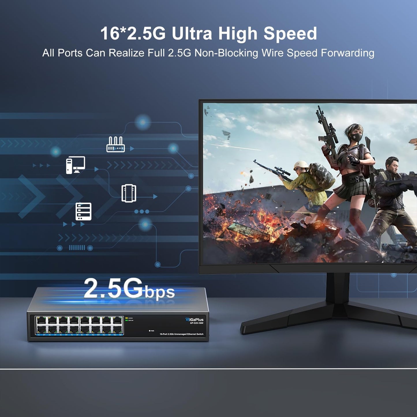 16 Ports 2.5Gb Unmanaged Ethernet Switch, 16*2.5G Base-T Ports. GiGaPlus 2.5Gbps Network Switch for 2.5Gbps NAS/PC, Wireless AP, WiFi6 Router. Plug and Play, Fanless Design.