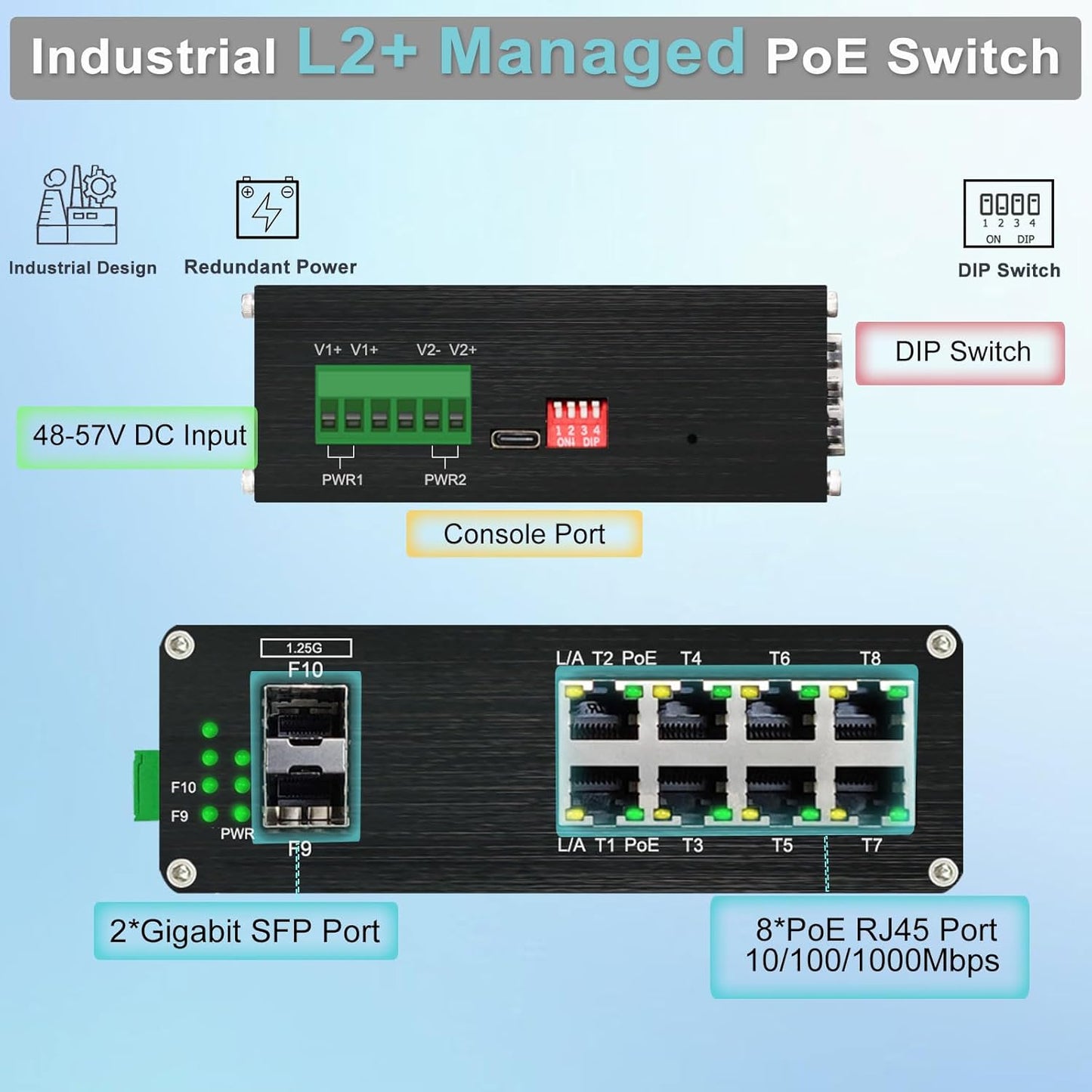 Industrial L2+ Managed 8 Port PoE Ethernet Switch with 2 SFP Slot, Gigabit Networking Switch with IPv4/IPv6 Management and DIP Switch, Supporting Din-Rail