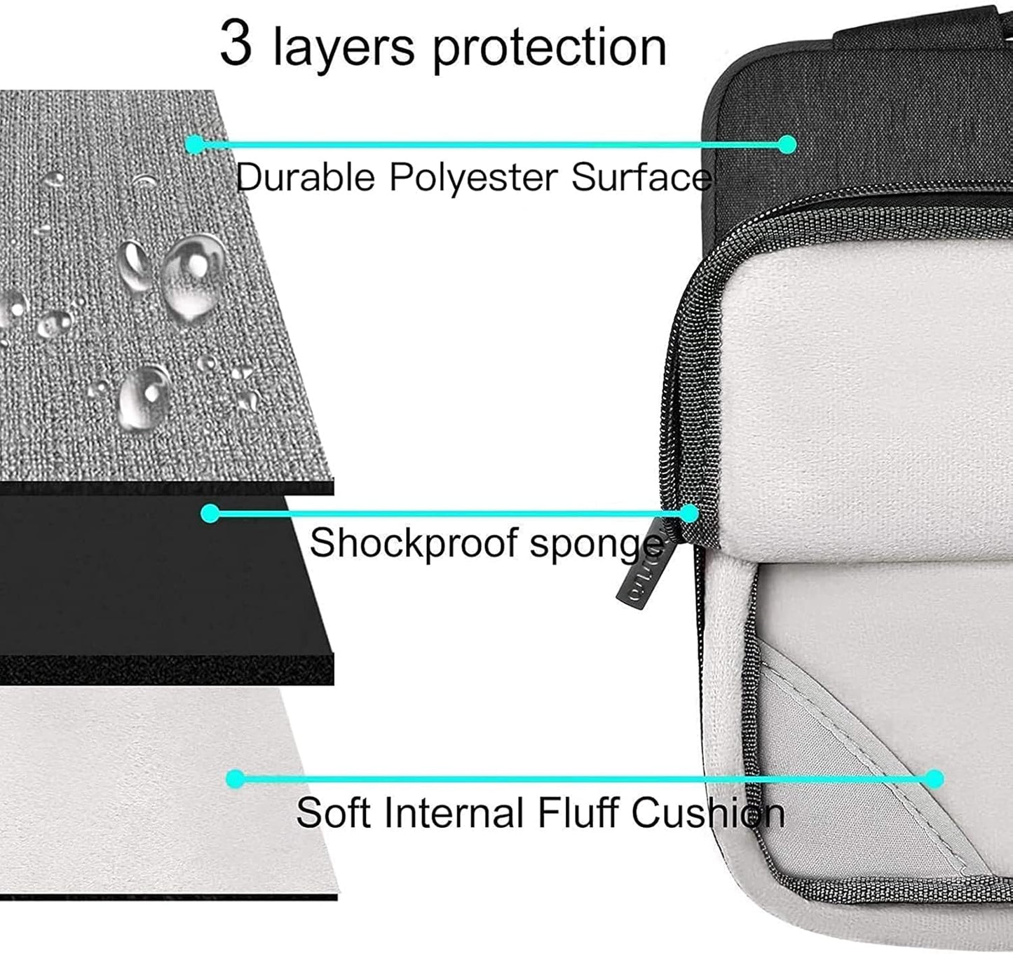 MOSISO Compatible with MacBook Air 13 inch Case 2025 2024 2023 2022 M4 A3240 M3 A3113 M2 A2681, Hard Shell&Sleeve Bag&Keyboard Skin&Webcam Cover&Screen Film for MacBook Air 13.6 inch, Slate Gray