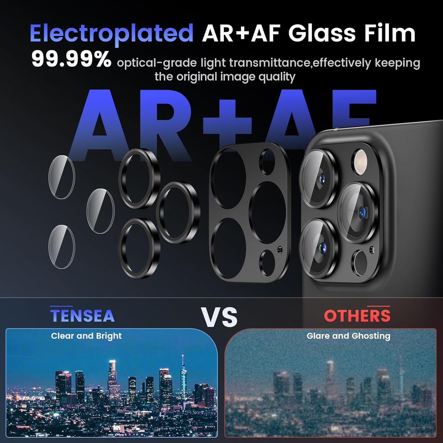 Tensea for iPhone 16 Pro/iPhone 16 Pro Max/iPhone 15 Pro/iPhone 15 Pro Max Camera Lens Protector, Metal Aluminum Alloy Tempered Glass Cover Camera Screen Protector Accessories, Case Friendly Black