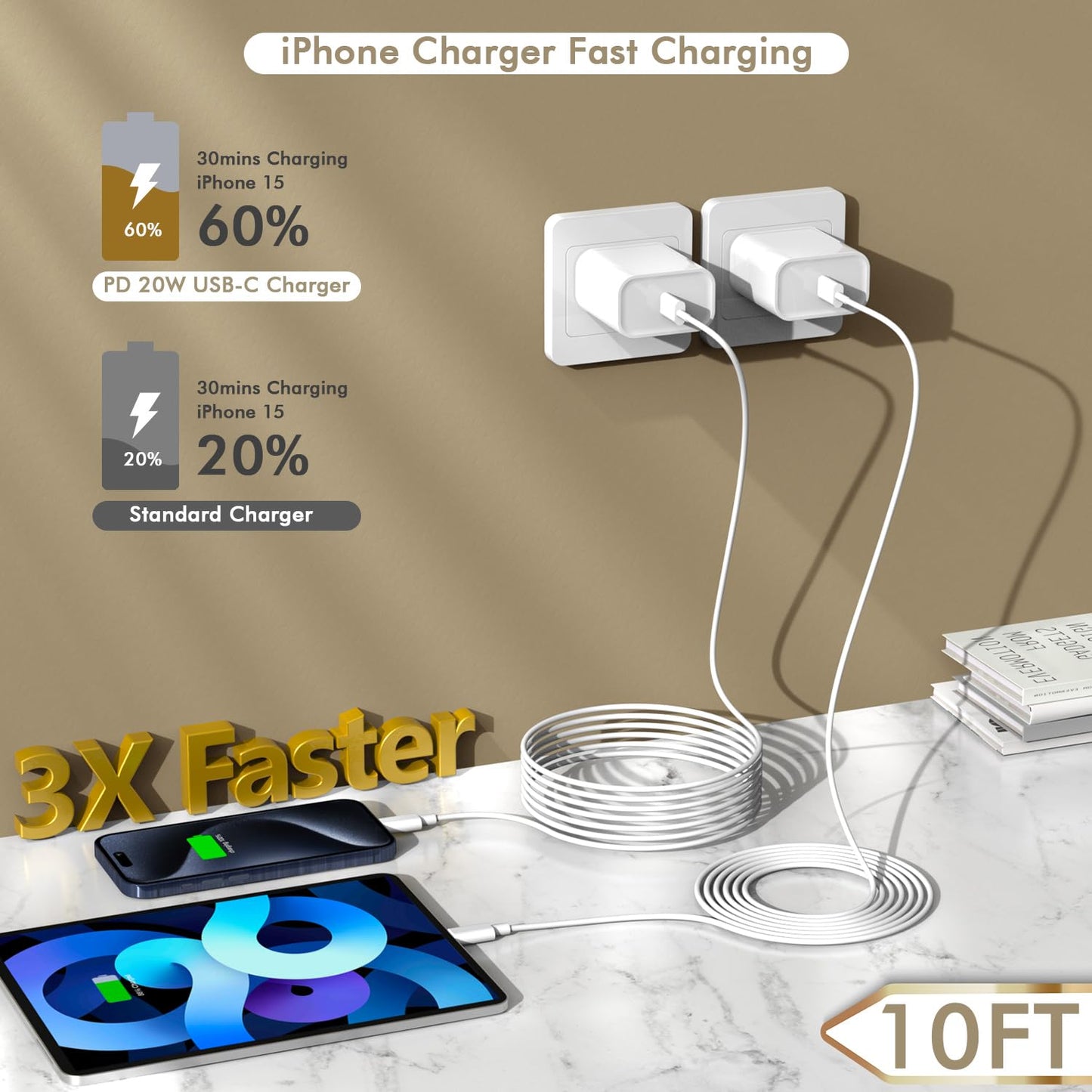 iPhone 16 15 Charger Fast Charging, 2Pack 10FT Extra Long USB-C to C Cable Cord with 20W Apple iPad USB C Fast Charger USB C Wall Charger Block for iPhone 16/16 Plus/16 Pro/16 ProMax/15/15 ProMax/iPad