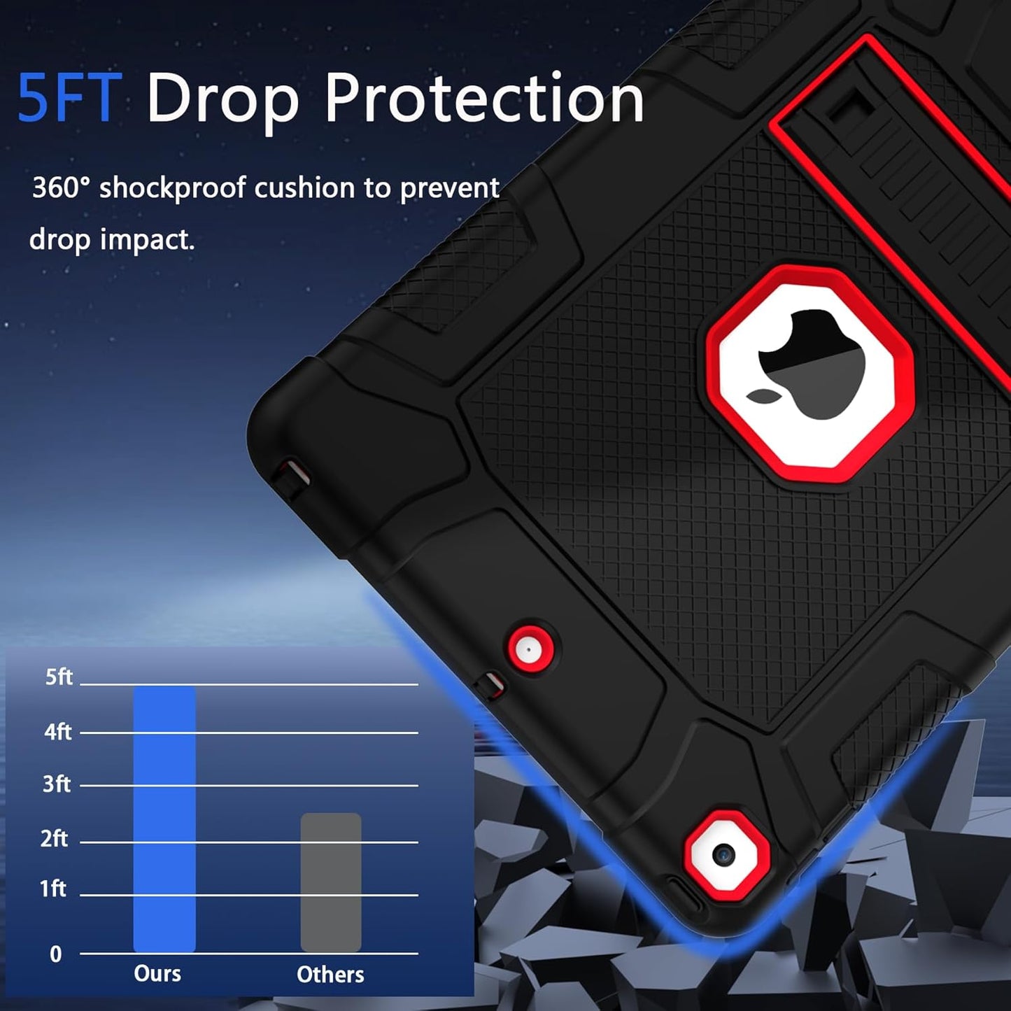 Rantice iPad 10.2'' Case, Hybrid Shockproof Rugged Drop Protection Cover with Kickstand for iPad 7th/8th/9th Generation (Black+Red)