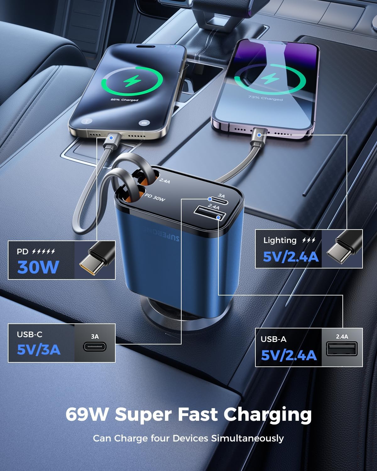 [2024 Upgraded] 4 in 1 Retractable Car Charger, SUPERONE Smaller Fast Car Phone Charger 69W with Cord, USB C and iPhone Car Charger Adapter, Compatible iPhone 15/15 Pro Max/14/13/12/11, Sumsung