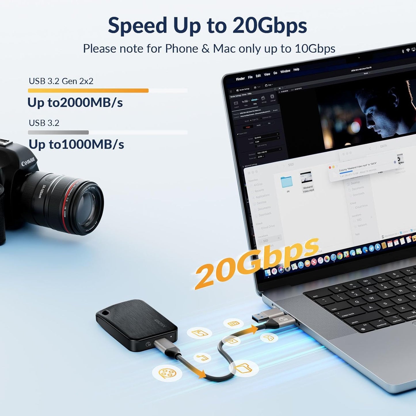 iDsonix 2TB External SSD, Portable Hard Drive USB 3.2 GEN 2x2 up to 2000MB/s, Portable SSD USB C External Solid State Drive for Xbox, PS5, PC, Laptop, Mac, Desktop, Tablet and Camera, i20