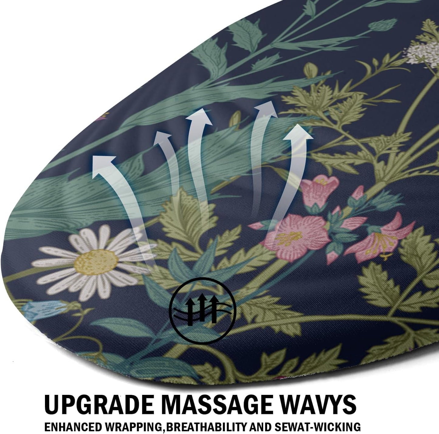 Ergonomic Mouse Pad with Wrist Rest Support, Memory Foam & Polyurethane, Weeds