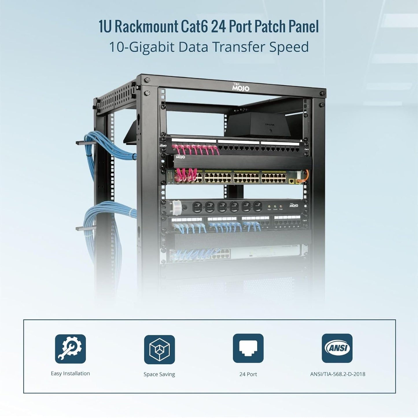 Tecmojo Patch Panel 24 Port, Keystone Patch Panel for Cat 6 /Cat 5e/Cat 5, 1U Cat6 Patch Panel fit 19in AV/Audio Rack&Cabinet, Rack Mount Network Patch Panel with Cable Management,Unshielded