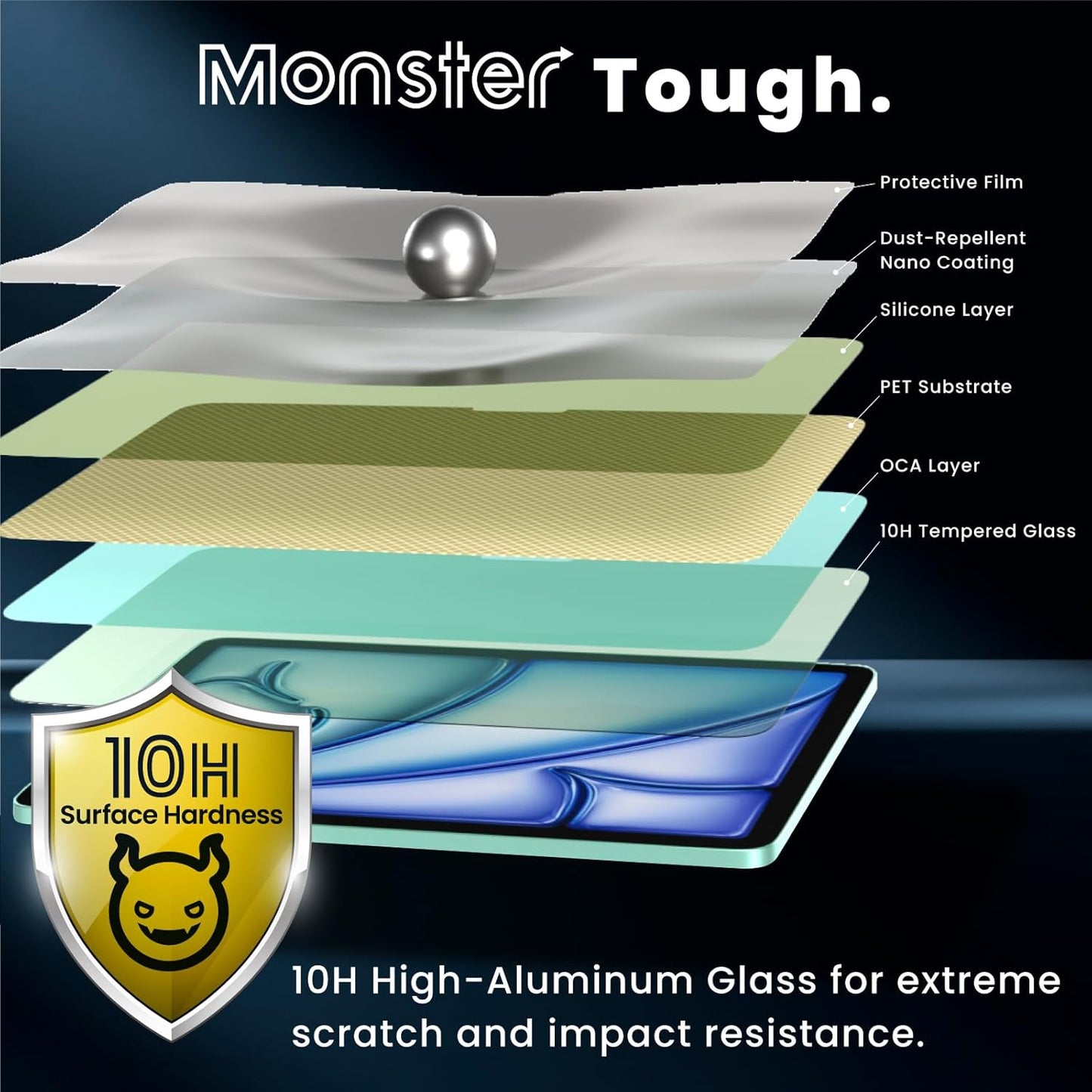 BELLEMOND Tempered Glass Screen Protector designed for iPad Air 13” (M3, 2025 / M2, 2024) - Anti Blue Light filter「EZ Guide」Alignment Kit for Flawless Installation, 10H Hardness - Designed in Japan
