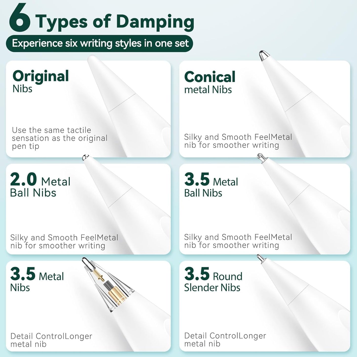 Inesore 8 Styles Replacement Tips for Apple Pencil Pro,Multiple Options Metal Durable Nibs Accessories for Apple Pencil Pro/2nd Generation/1st Gen/USB-C (8 Pack)