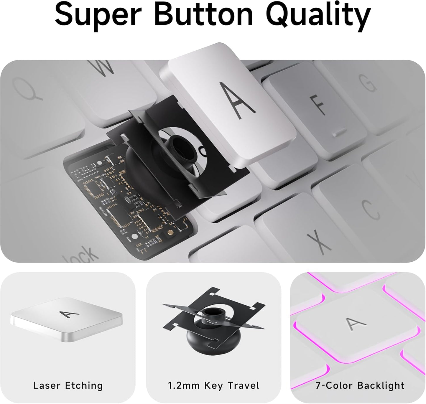 HOU iPad Pro 11 Inch Case with Keyboard(M4,2024,ONLY),iPad Pro 11 Inch (5th Gen) Keyboard Case,Multi-Touch Trackpad,7 Colors Backlight,Easy-Set Magnetic Stand,QWERTY White