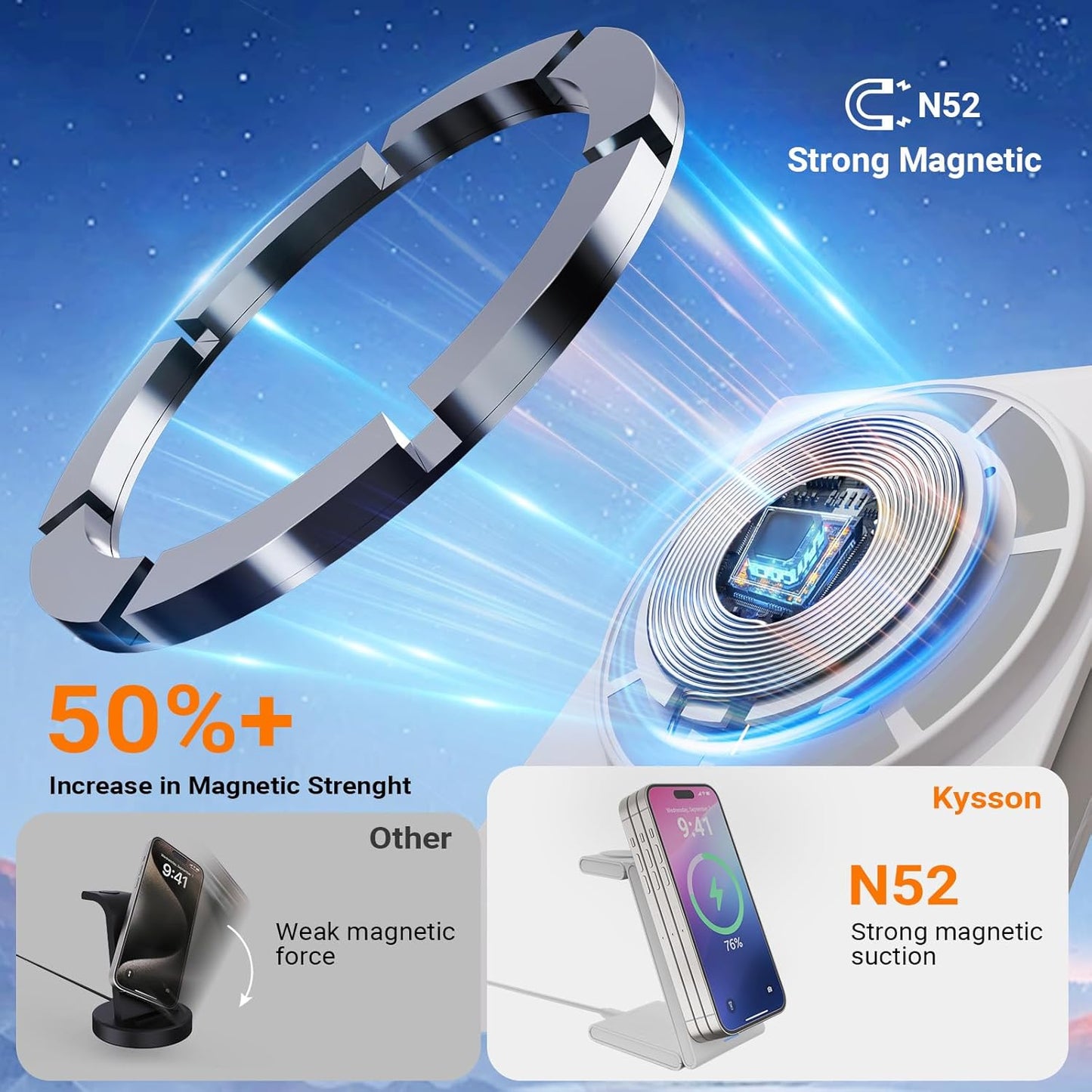 Foldable 3 in 1 Charging Station for Multiple Devices, Travel Wireless Charger for MagSafe Charger Stand, Magnetic Charging Stand for iPhone 16/15/14/13/12 for iWatch AirPods Pure White