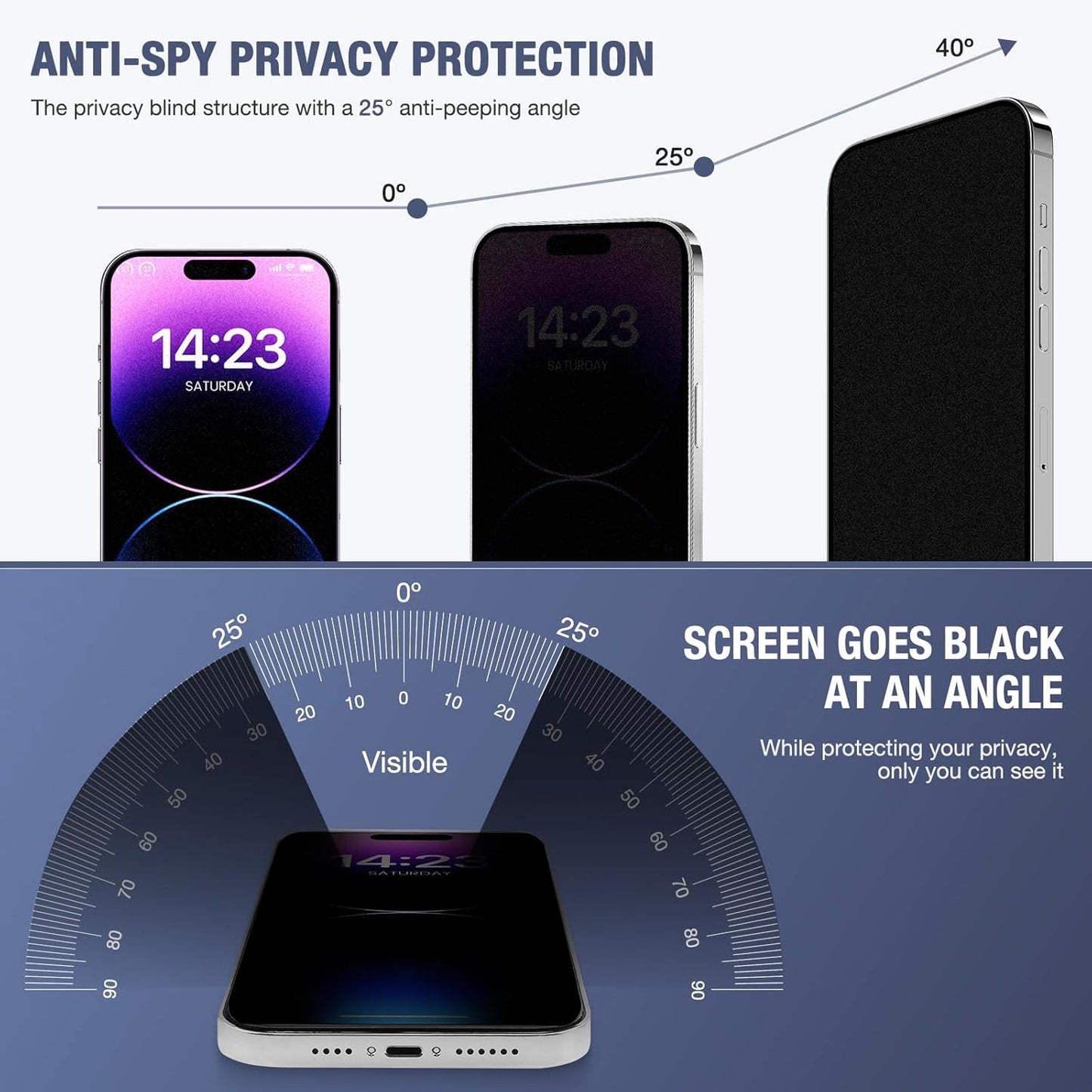 2-Pack Matte Privacy Screen Protector for iPhone Air 6.5-inch, 9H Tempered Glass, Full Coverage, Anti-Fingerprint, Auto Dust-Elimination, No Bubble, Easy Installation