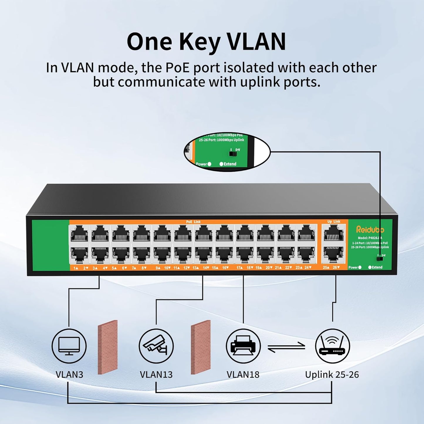 24 Port PoE Switch with 2 Gigabit Ethernet Uplink Port, Support IEEE802.3af/at, 400W High Power, Fanless, Plug and Play Unmanaged, Rackmount Ethernet Switch