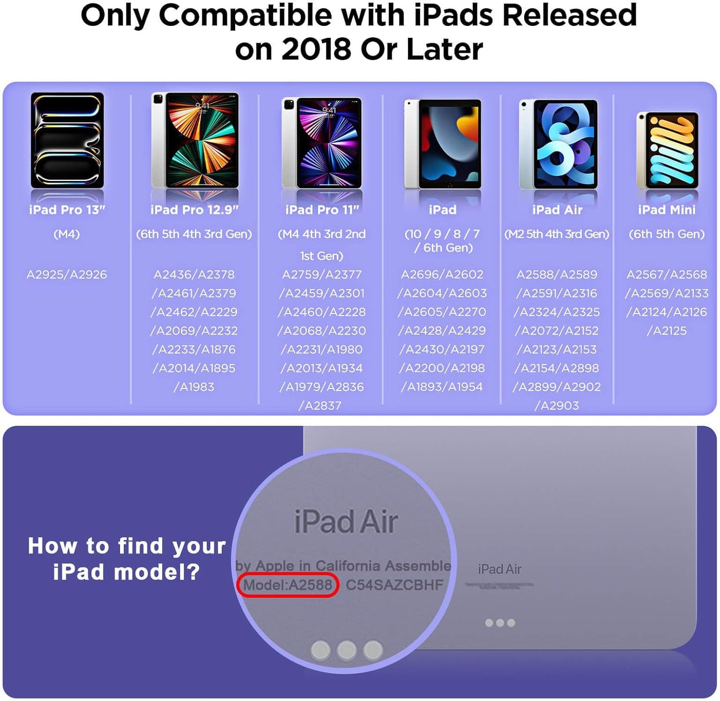 Stylus Pen for iPad 2018-2025, 15Mins Fast Charge for Apple Pencil, Palm Rejection, Compatible with iPad 10/9/8/7/6, iPad Pro 12.9"/11"/13" M4, iPad mini 6/5, iPad Air 5/4/3/11"-13" M2