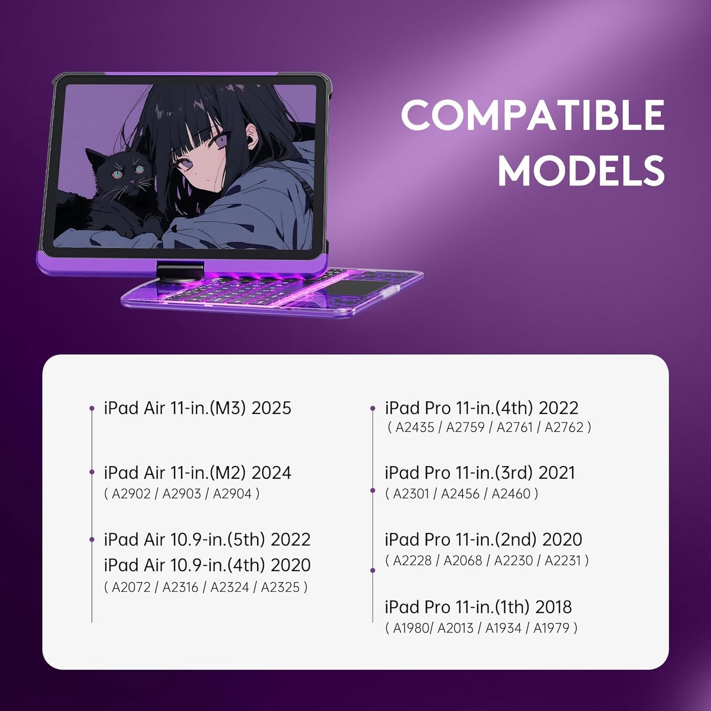 GUSGU for iPad Air 11 Inch (M3/M2,2025/2024) Transperant Case with Wireless Keyboard, 7 Color Backlight, Trackpad, 360°Rotating Stand for 10.9" iPad Air 5th/4th, 11" iPad Pro 4/3/2/1 Case, Cyberpunk