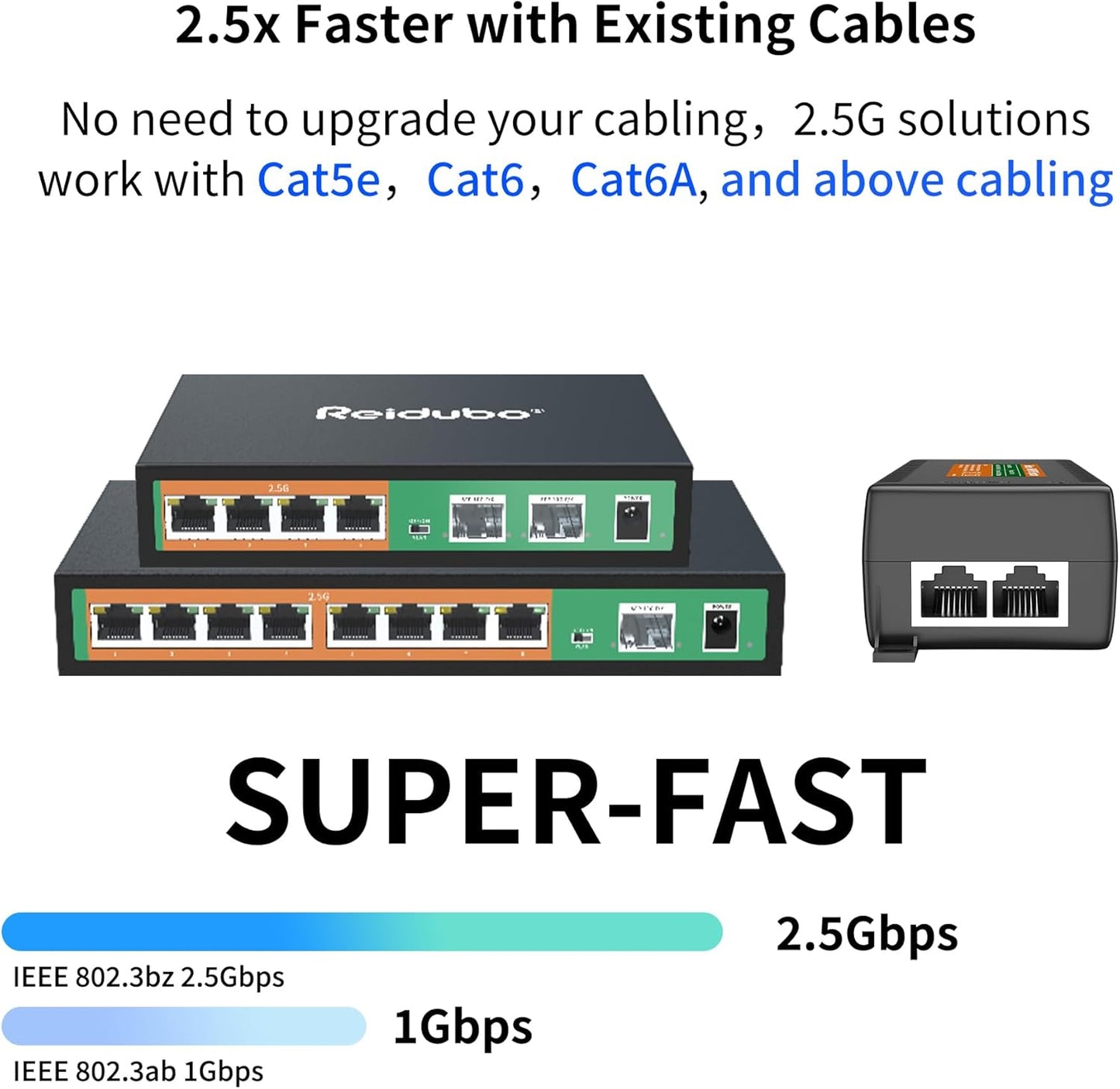 2.5Gb PoE Injector Adapter 60W, IEEE 802.3bt/at/af Compliant, Converts Non-PoE to PoE Network, 100/1000/2500Mbps RJ45, Up to 328 ft, Plug & Play (60W)