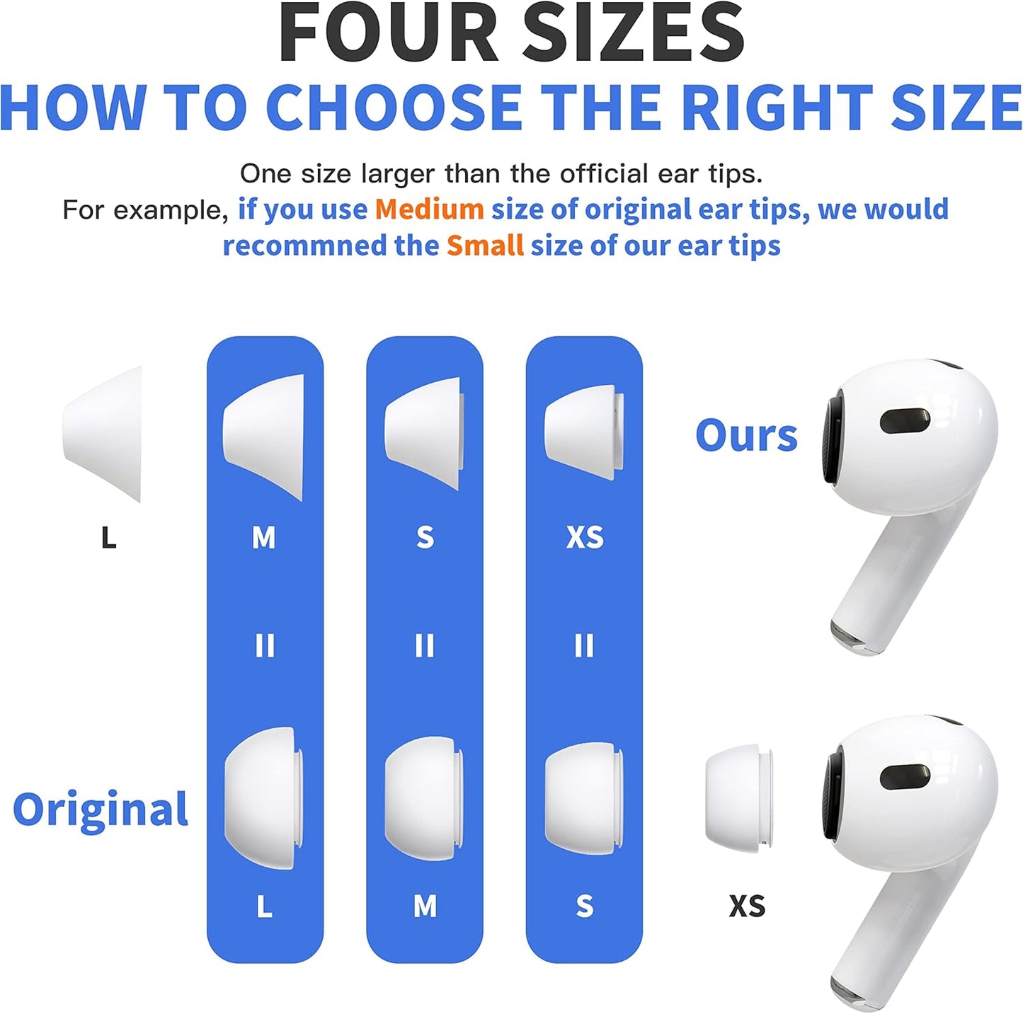 4 Pairs Ear Tips for AirPods Pro 1 & 2 [Relief Pain] [Fit in Case] Noise Cancellation Add Grip Sport Earbuds [US Patent Registered] (Large)